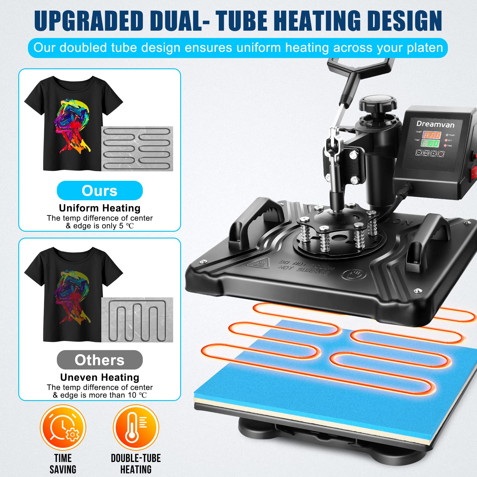 WHUBEFY 8-in-1 Multifunctional Heat Press Machine 15