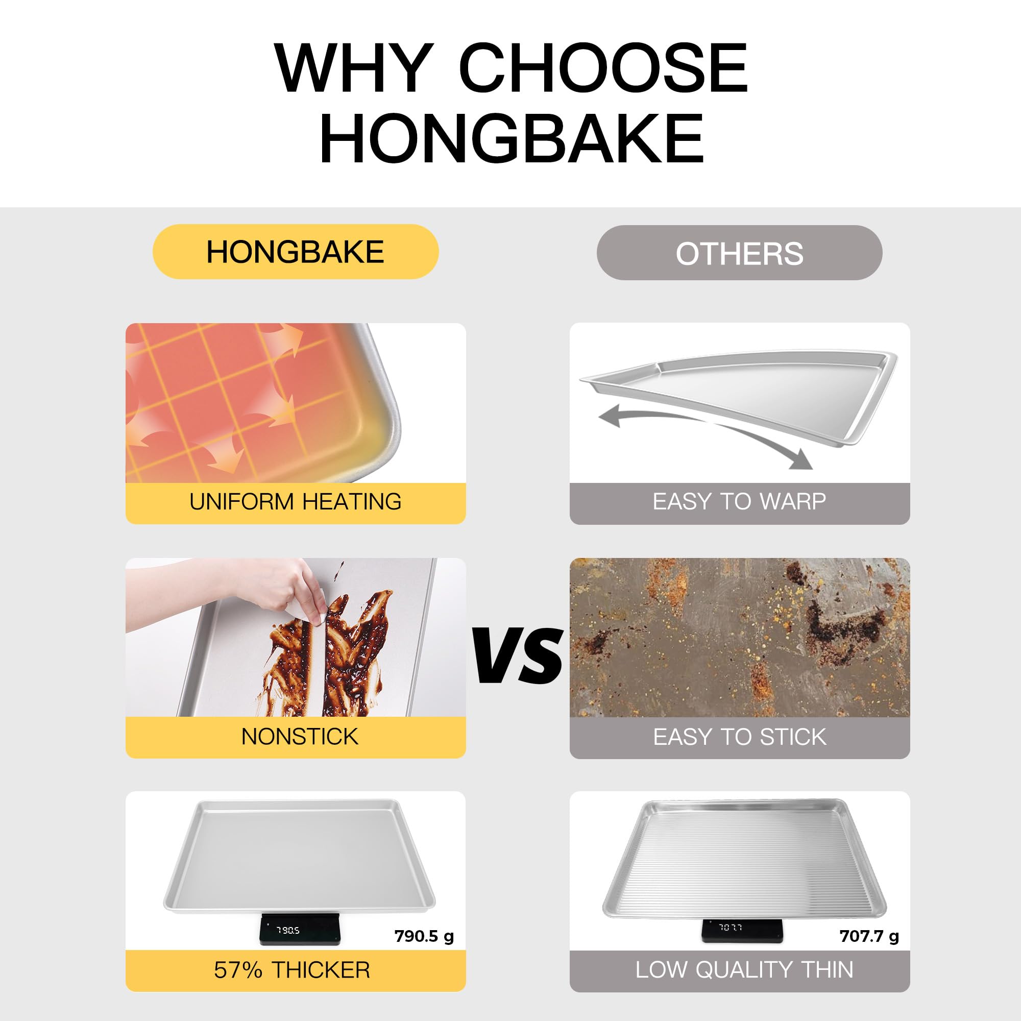 HONGBAKE 2-Pack Nonstick Half Baking Sheet Pan Set - Heavy Duty Commercial Cookie Trays for Oven, Dishwasher Safe, Silver | Perfect for Baking Cookies, Roasting Veggies & Meal Prep