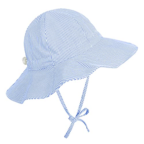 Blue Stripes