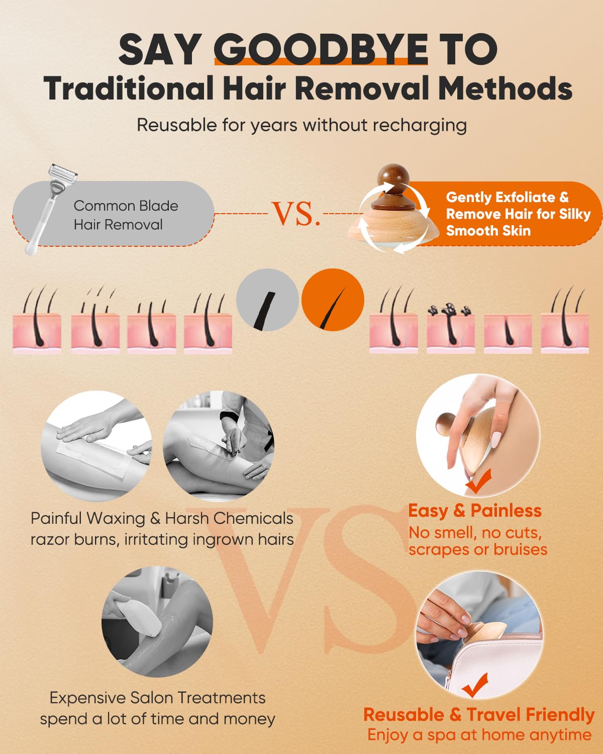 Painless Crystal Hair Eraser for Women & Men - Reusable Magic Hair Removal Stone Tool for Legs, Arms & Back | Smooth Skin at Home & Spa