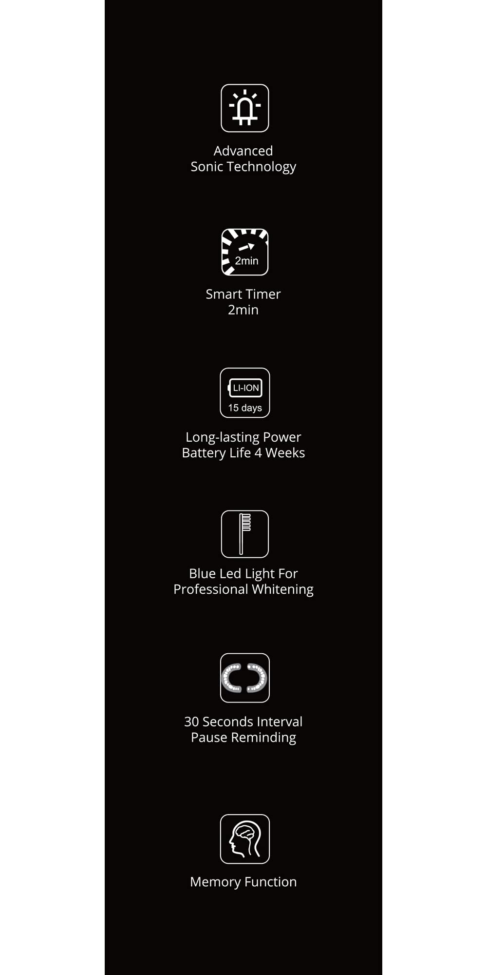 Perfect Smile Whitening Electric Toothbrush - 3 Shades Whiter Teeth in 7 Days, Dentist Recommended & Clinically Proven, LED Light Technology with 4 Brushing Modes for Sensitive Teeth, Deep Cleaning & Gum Care - Ideal for Home Use, Travel & Daily Oral Hygiene Routine