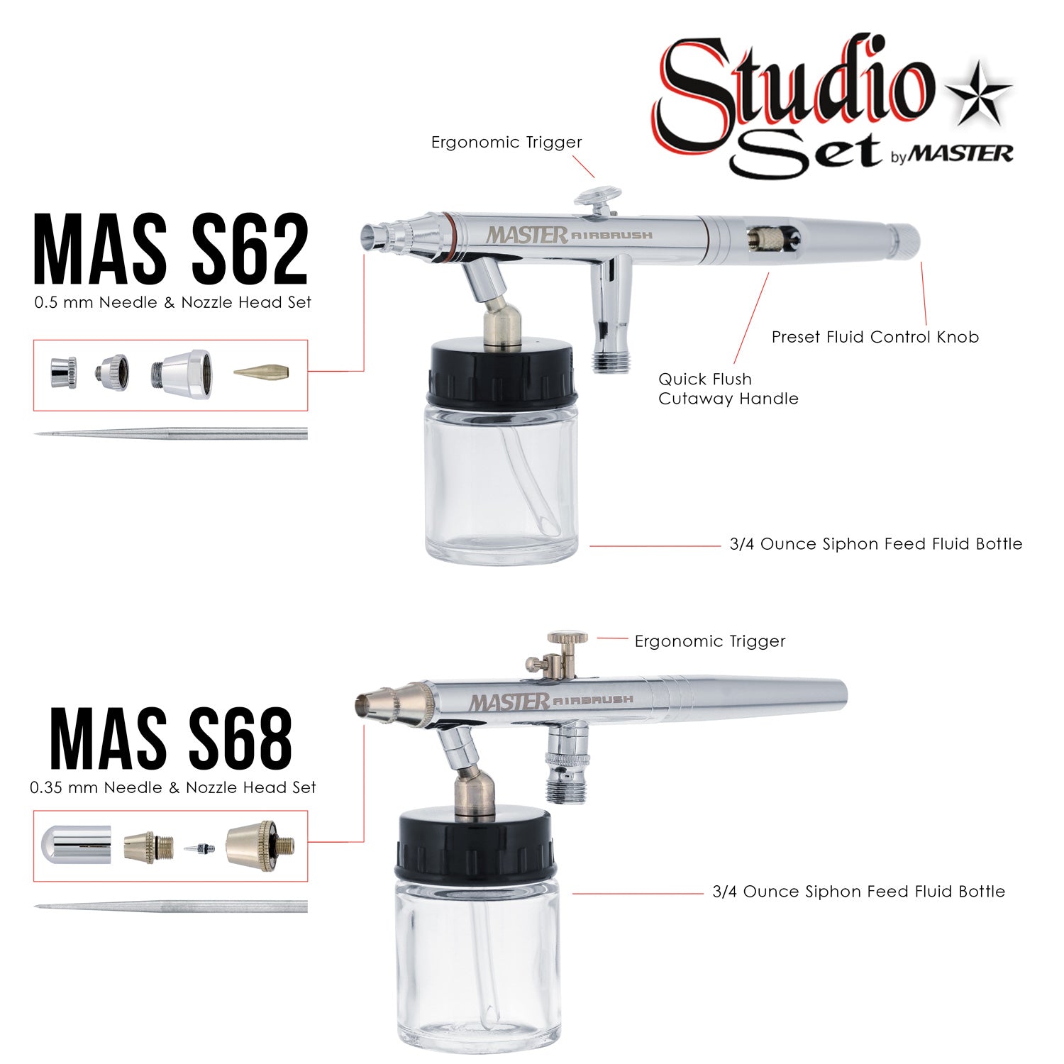 Professional Master G65 Airbrush Kit - 6 Airbrush Models (3 Gravity Feed, 2 Siphon Feed, 1 Side Feed) for Art, Tattoo, Nail & Model Painting - Perfect for Artists, Hobbyists & DIY Projects