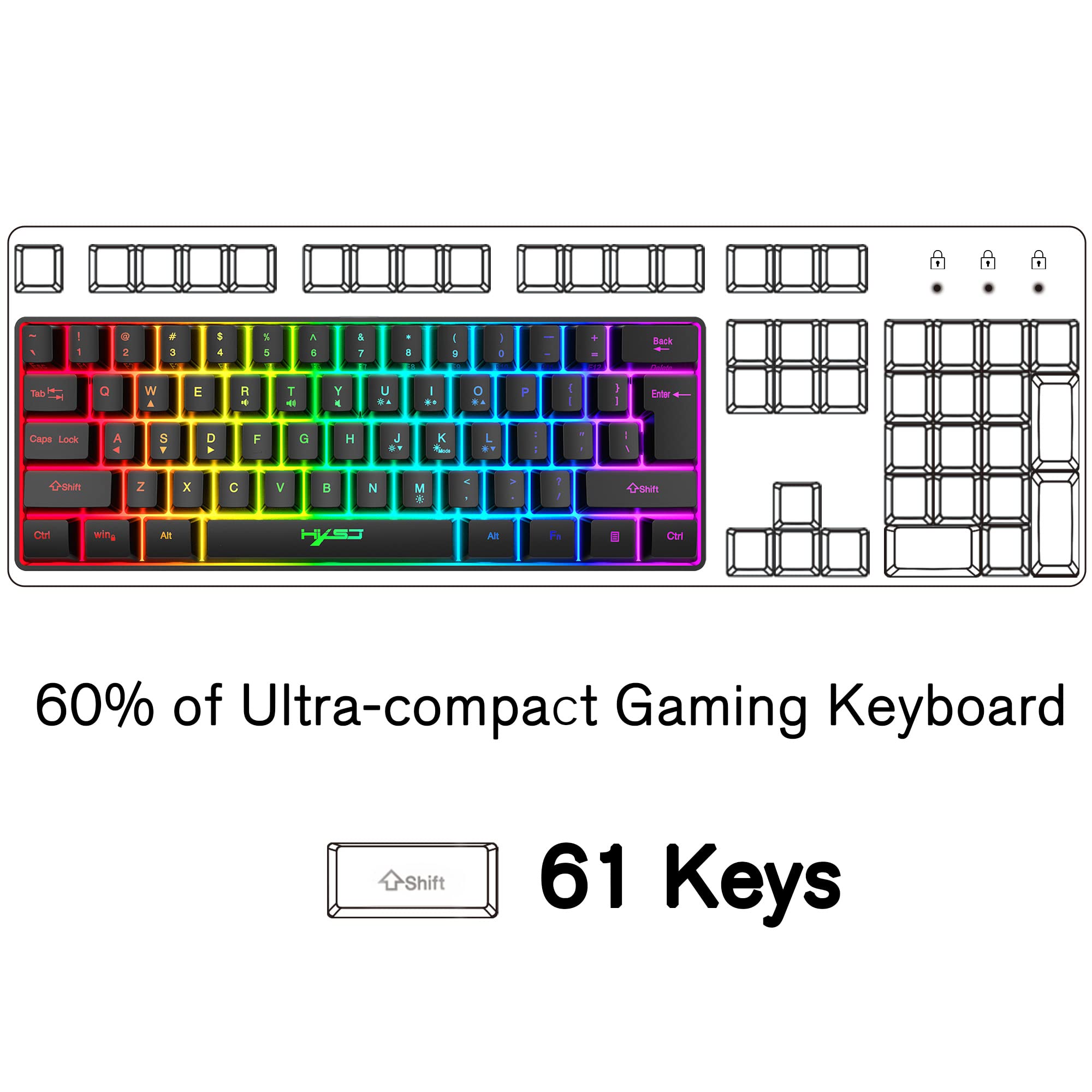 KUIYN 60% Wired Compact Gaming Keyboard & Honeycomb Optical Mouse Combo - 61 Keys RGB Backlit, Anti-Ghosting, Includes Mouse Pad - Perfect for PC Gamers, Esports & Streaming Setups