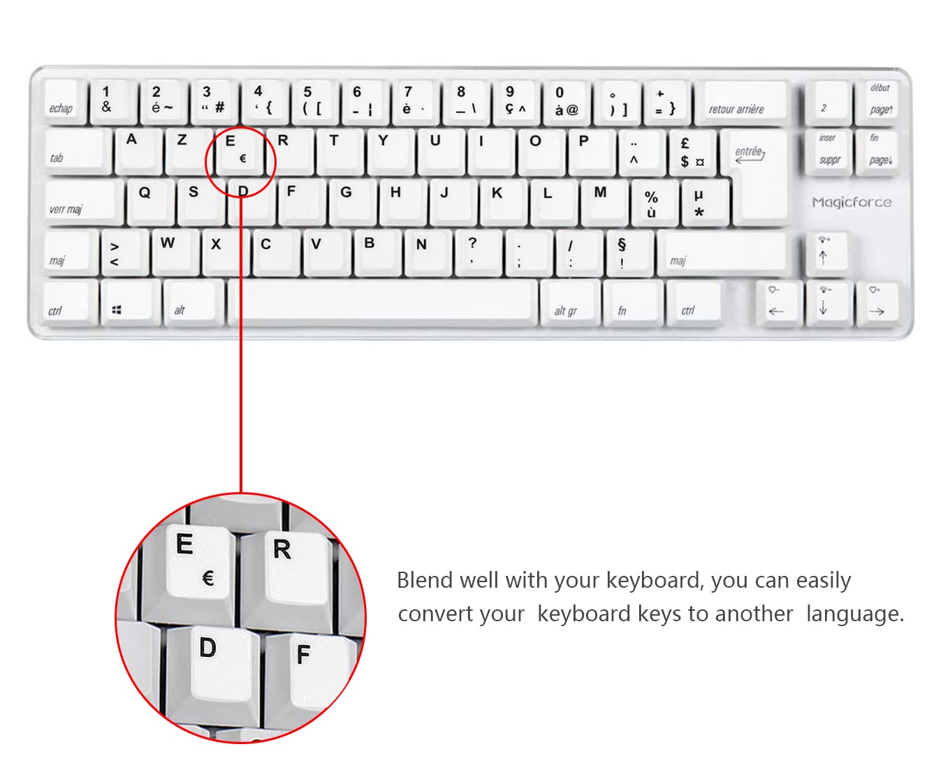 2Pcs French Keyboard Stickers - White Background with Black Letters, Compatible with Laptop, Computer, Notebook & Desktop | Perfect for Typing Practice, Language Learning & Office Use