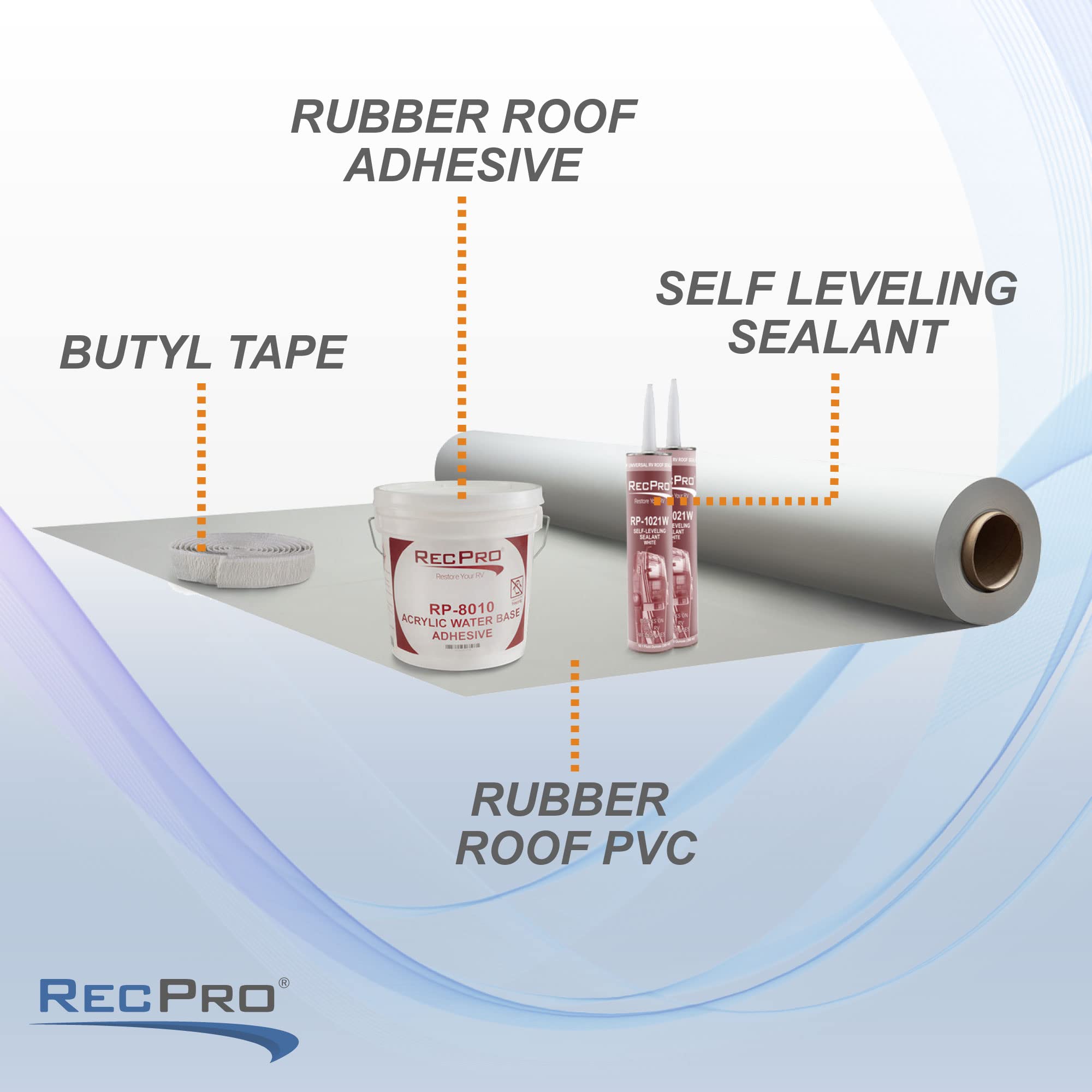 RecPro RV Extreme Duty Rubber Roof Repair Kit - 8.5' Wide, Self-Leveling Sealant & Butyl Tape Included - Light Gray Waterproof Roofing Solution (5 Foot Kit) | Made in USA | Perfect for RV Roof Leak Repair & Camper Maintenance