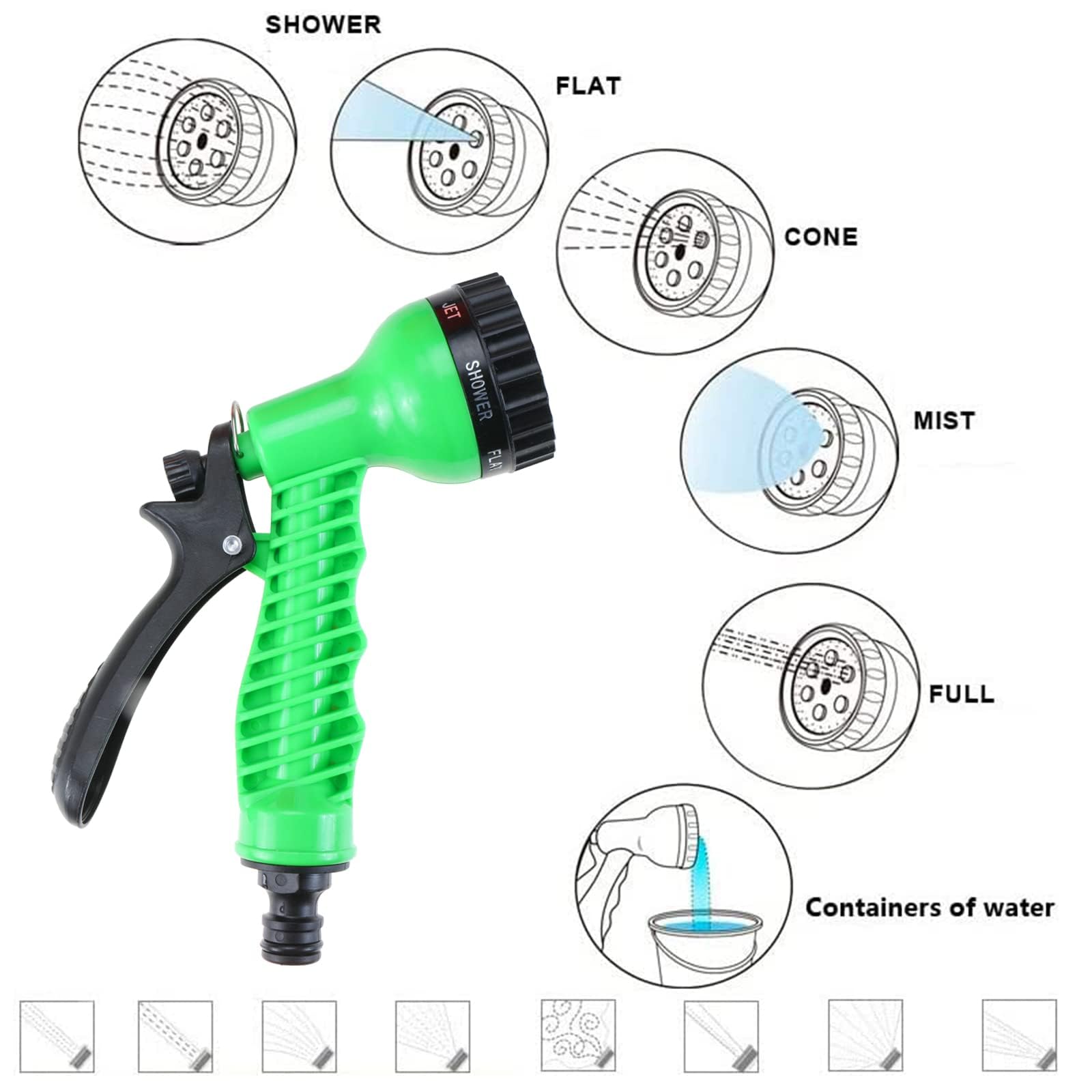 Portable Camping Shower with 7 Spray Modes - Hand Press Outdoor Shower with Removable Hose & Shower Head - Pressure Rinse Kit for Hiking, Travel, Beach, Garden & Pet Washing - Perfect for RV Trips, Backpacking & Outdoor Adventures