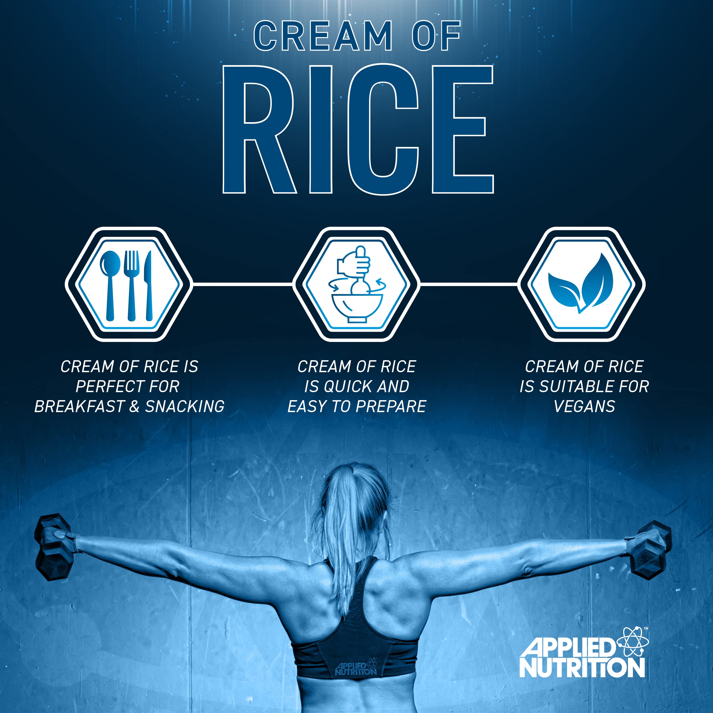 Applied Nutrition Cream of Rice - 2kg (67 Servings) | Gluten-Free, Quick & Easy Breakfast Cereal for Athletes & Fitness Enthusiasts | Perfect for Pre-Workout, Post-Workout & Healthy Meal Prep