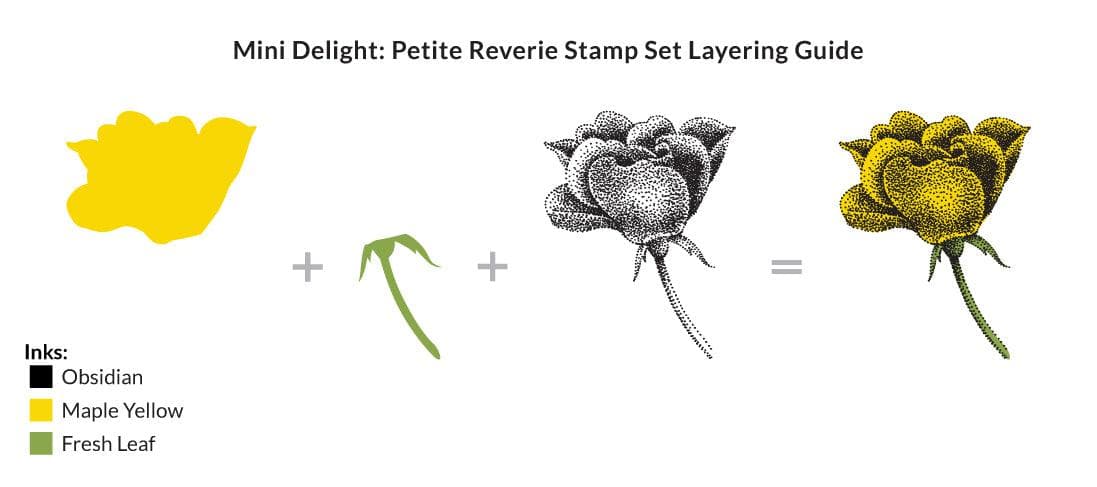 Mini Delight: Petite Reverie Stamp & Die Set for Card Making, Scrapbooking & DIY Crafts - Perfect for Handmade Greeting Cards, Journals & Paper Crafting Projects