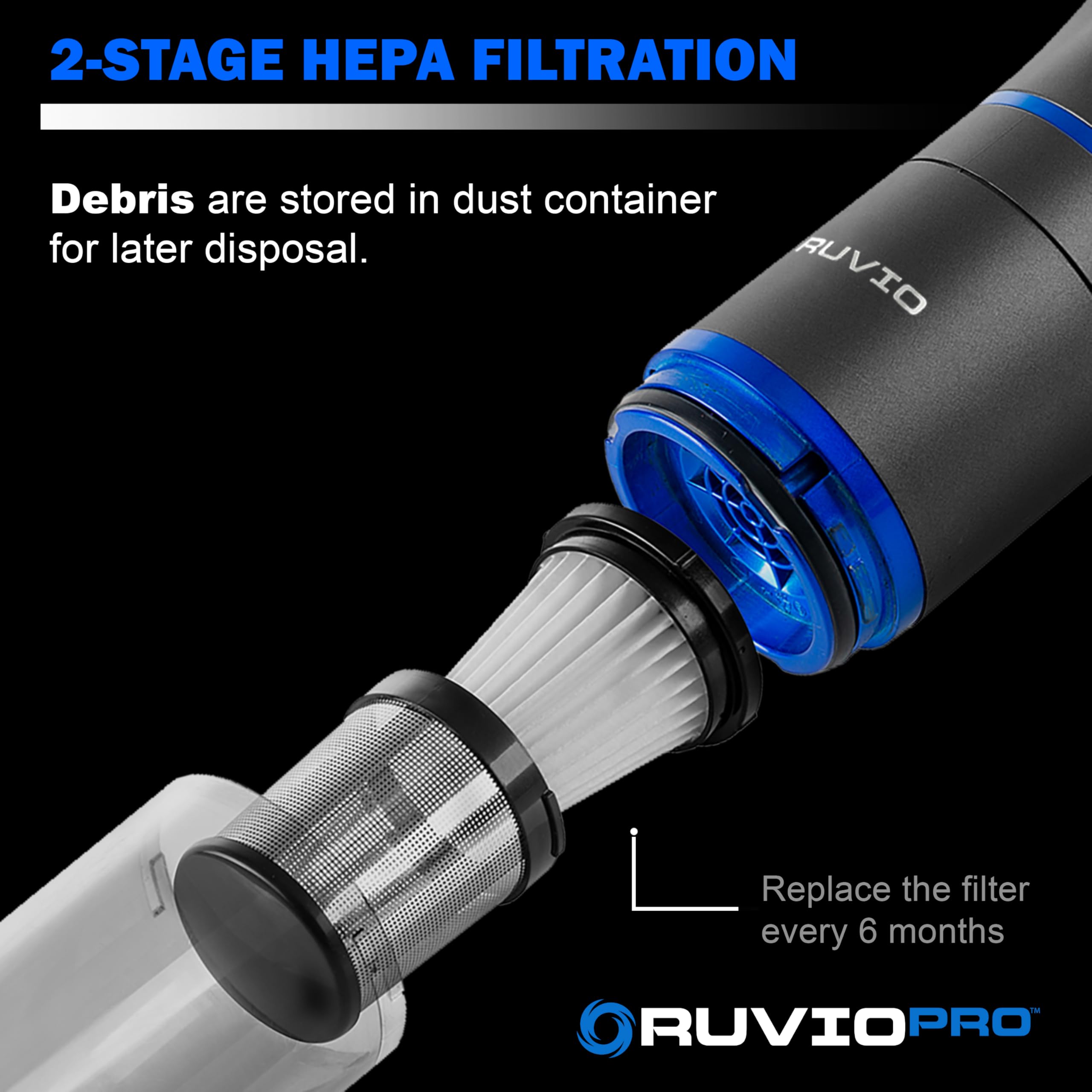 Ruvio PRO Cordless Handheld Vacuum Cleaner - Powerful Portable Vacuum for Home, Car, Pet Hair & Hardwood Floors - 2X HEPA Filtration System - Ideal for Quick Cleanups, Car Detailing & Pet Hair Removal (As Seen on TV)