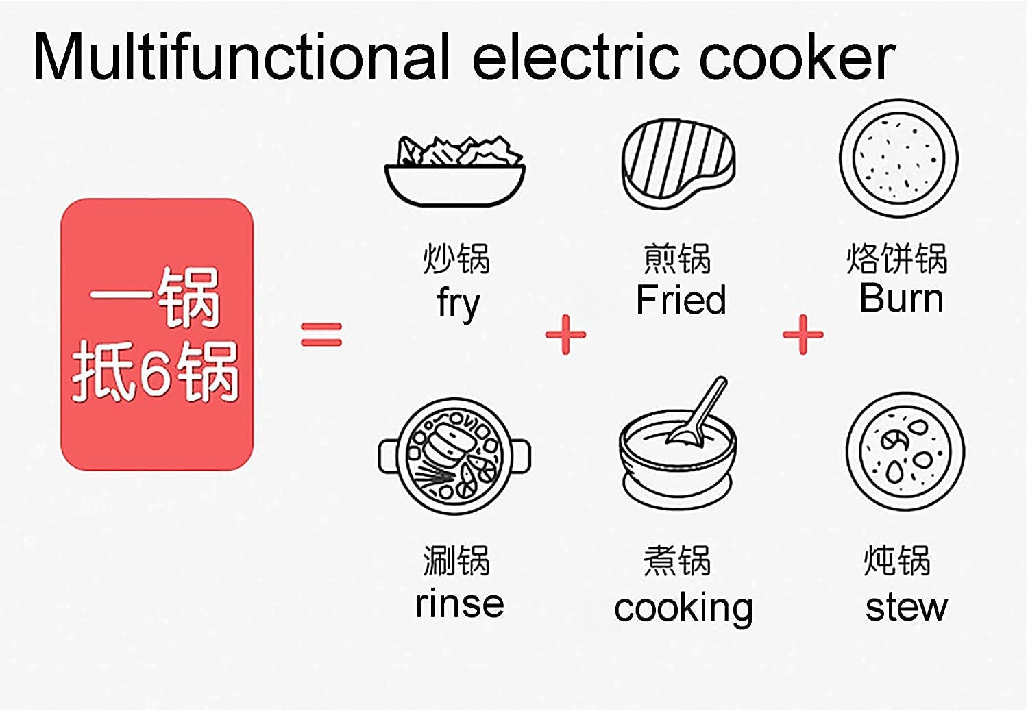 Multifunctional Electric Heating Pot - 20CM Non-Stick Electric Boiling Pot for Home, Low Power Hot Pot with Fast Heating - Perfect for Small Kitchens, Dorms, and Office Lunch Cooking