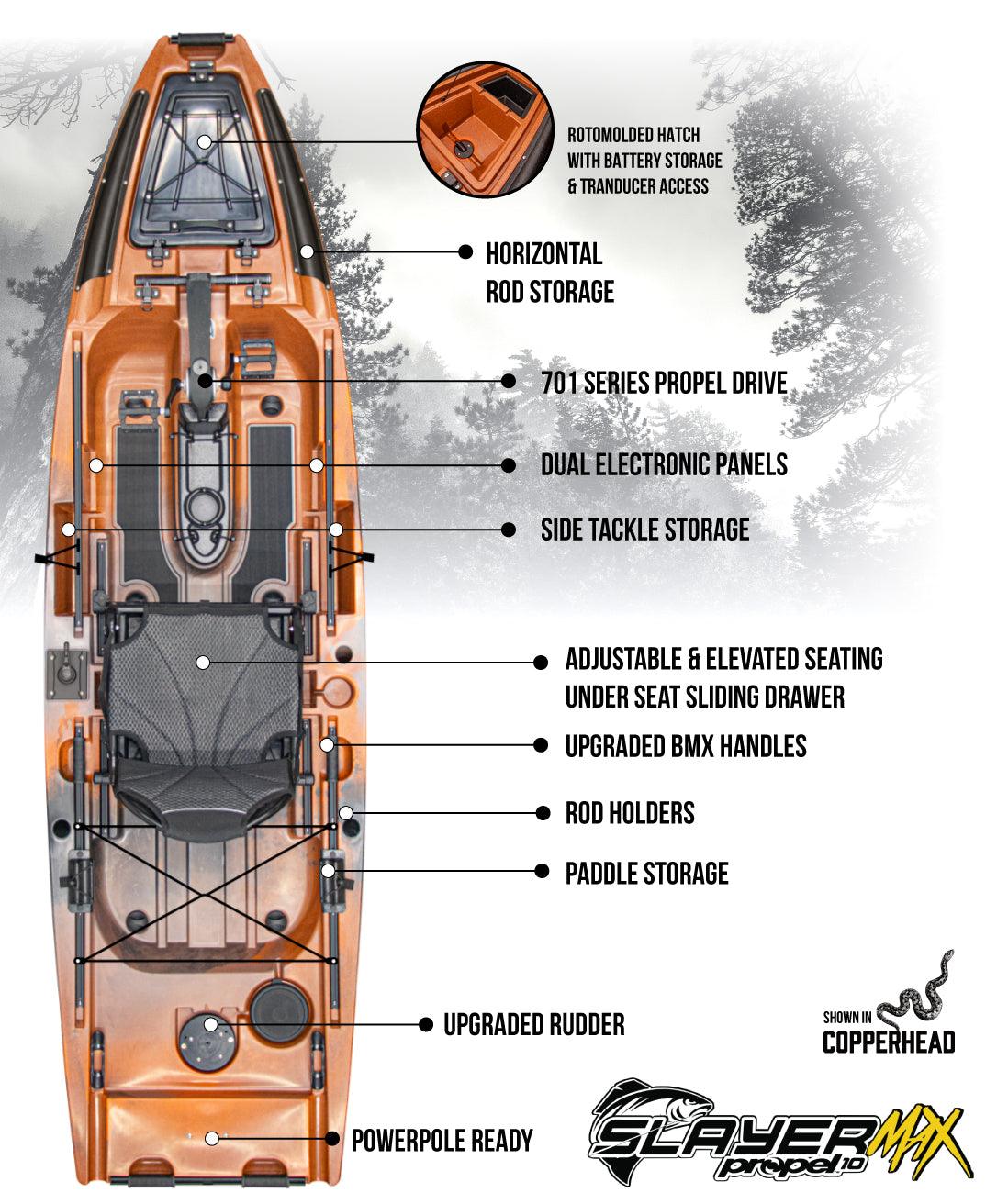 Native Watercraft Slayer Propel 10 Pedal Drive Fishing Kayak - Stable & Hands-Free Kayaking for Anglers | Perfect for Lakes, Rivers & Saltwater Fishing Adventures