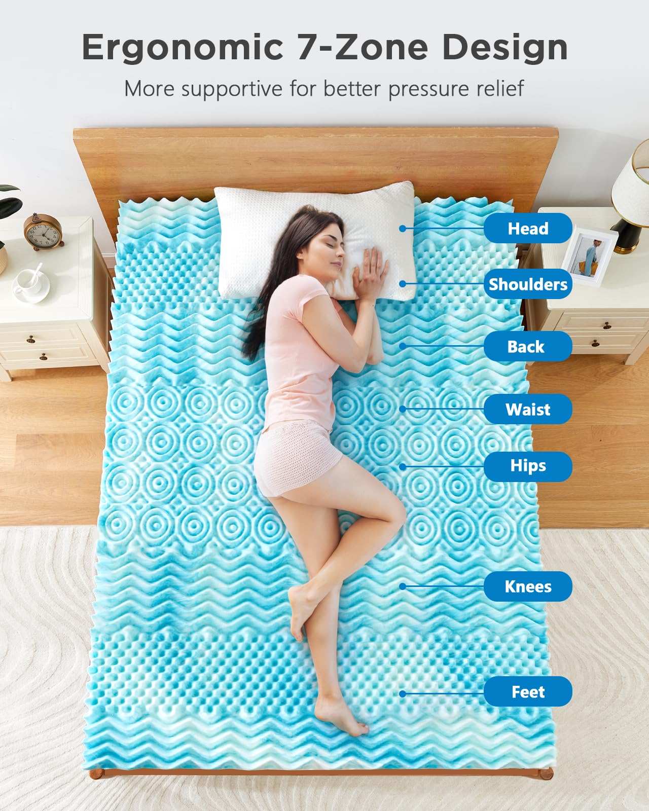PERLECARE 2 Inch 7-Zone Twin XL Memory Foam Mattress Topper with Cooling Gel & Airflow Channels - CertiPUR-US Certified Egg Crate Bed Topper for Pressure Relief & Pain Relief - Perfect for Hot Sleepers, Back Pain Sufferers & Dorm Room Comfort