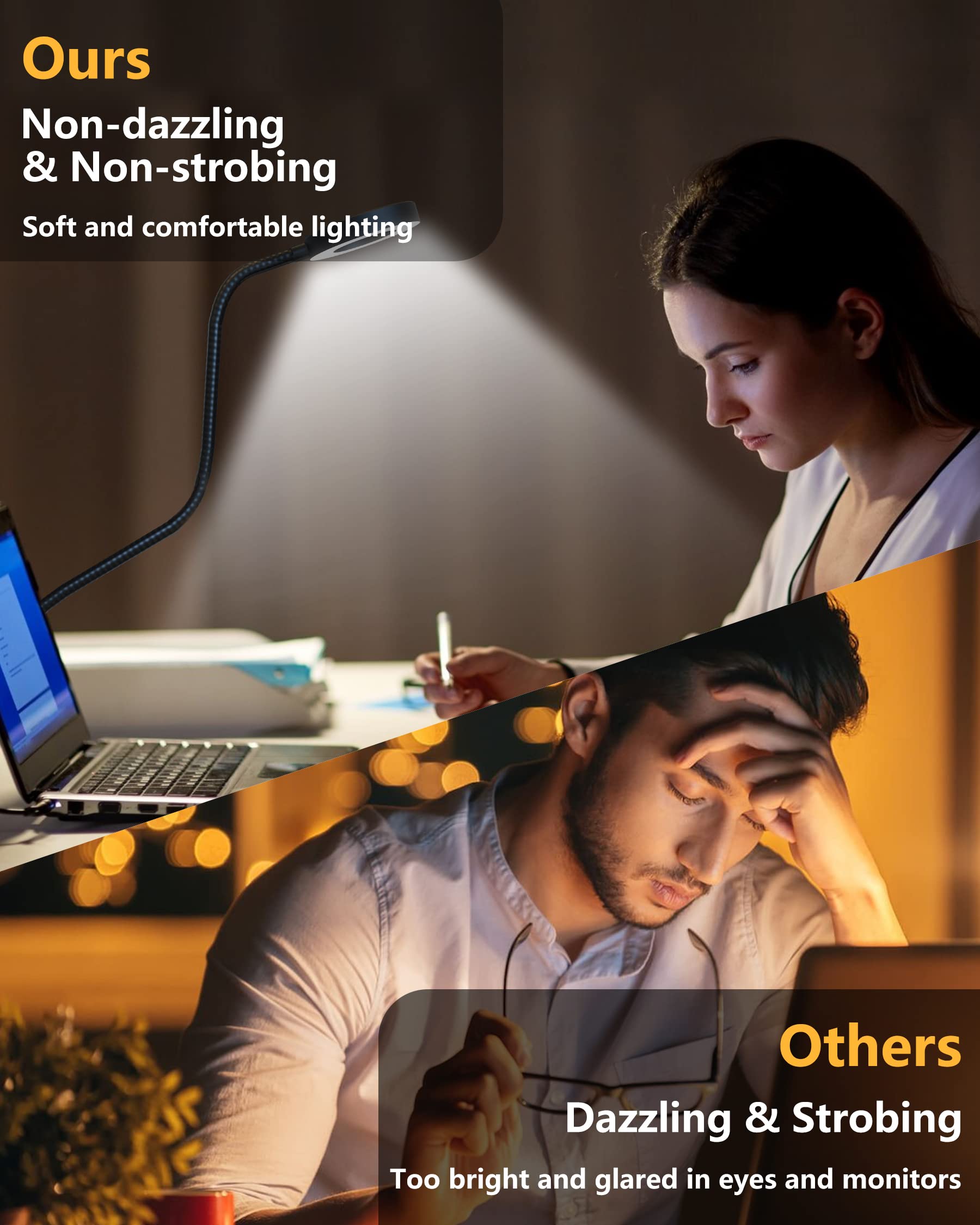 Adjustable Clip On Desk Lamp with Clamp - 360° Swivel Reading Light for Home Office, Bed Headboard & Nightstand - 10 Dimmable Brightness Levels & 3 Eye-Care Modes - Perfect for Studying, Working & Bedtime Reading