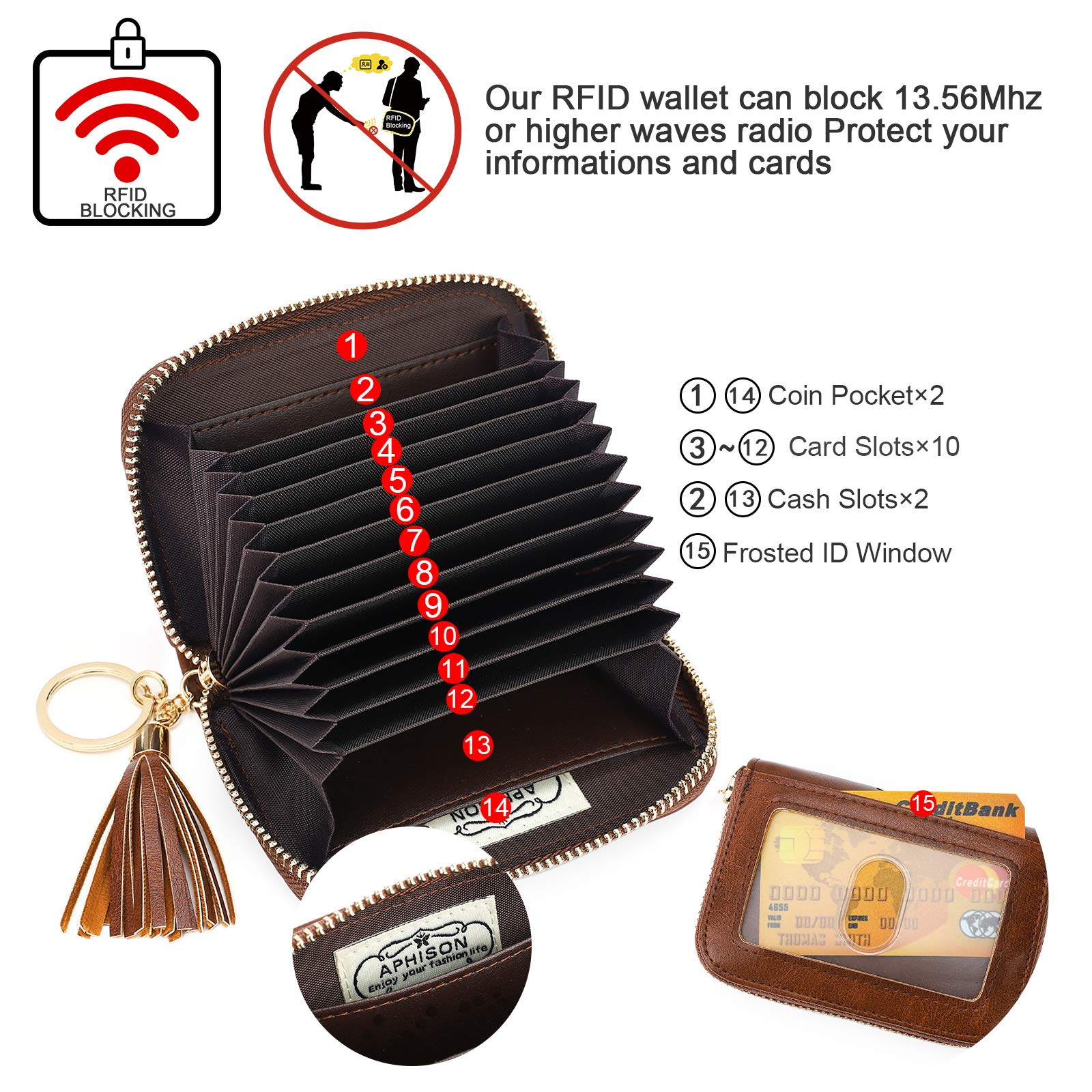 APHISON RFID Blocking Credit Card Holder - Slim Zipper Card Case with Keychain, Small Wallet for Women (1927 COFFEE Design) - Perfect for Travel, Work & Everyday Use