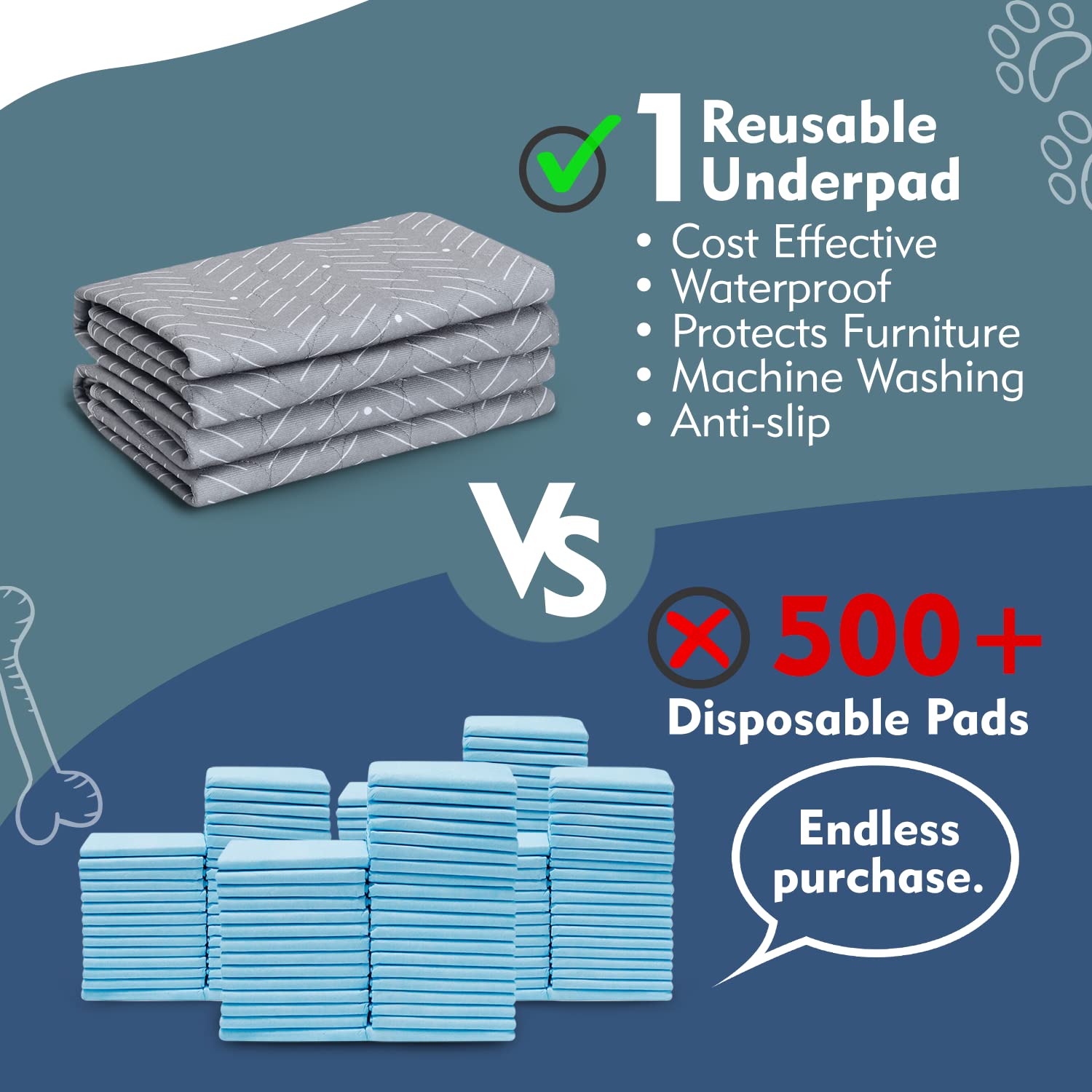 Washable & Reusable Dog Pee Pads - Waterproof Puppy Training Pads for Indoor & Outdoor Use - Easy Clean Pet Potty Mats for Housebreaking, Crate Training, and Travel