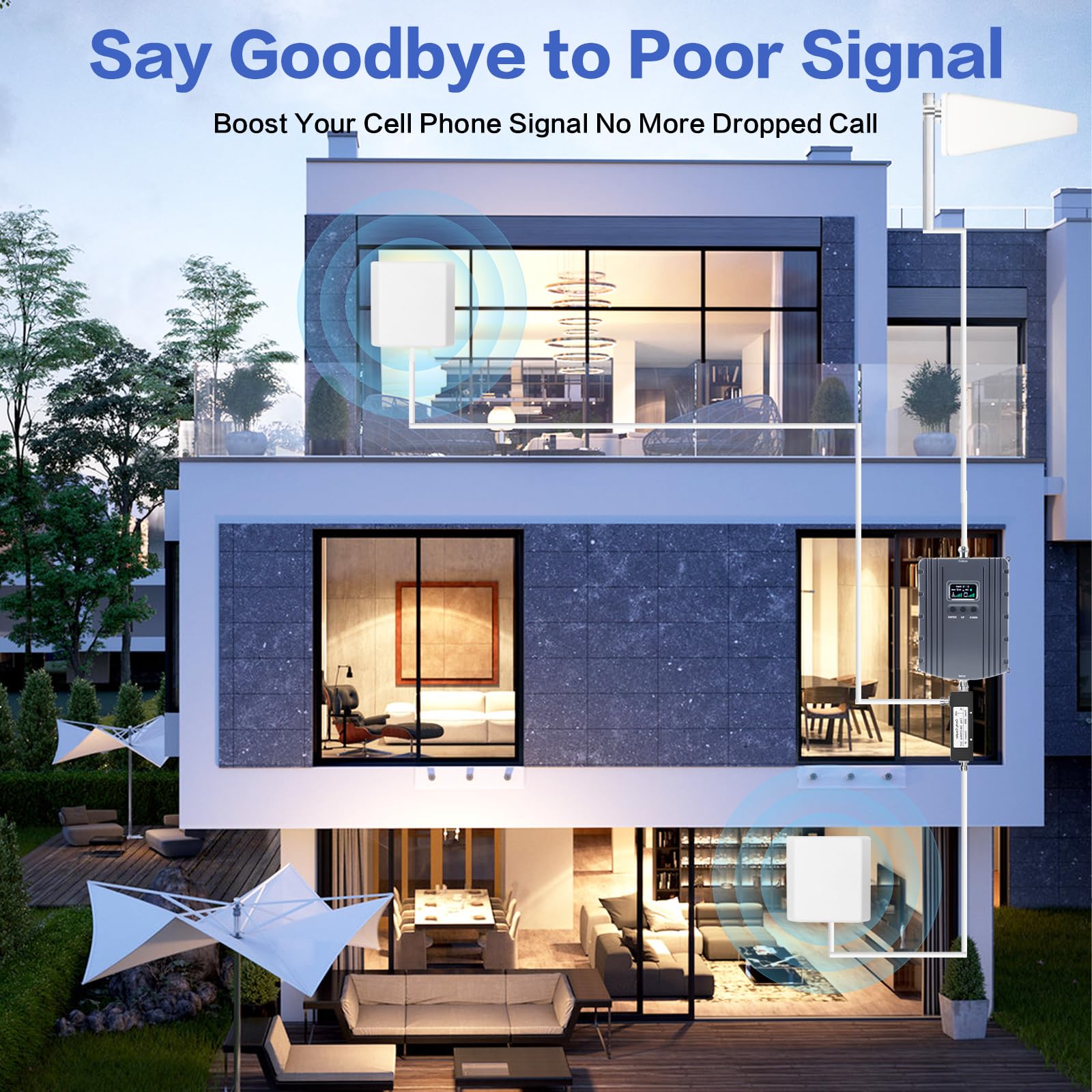 Best 4G/5G LTE Cell Phone Signal Booster for Home & Office - Covers Up to 8000 Sq.Ft with 2 Panel Antennas | Supports All US Carriers (Band 66/2/4/5/12/17/13/25) | FCC Approved | Perfect for Multi-Room Coverage, Basements & Rural Areas