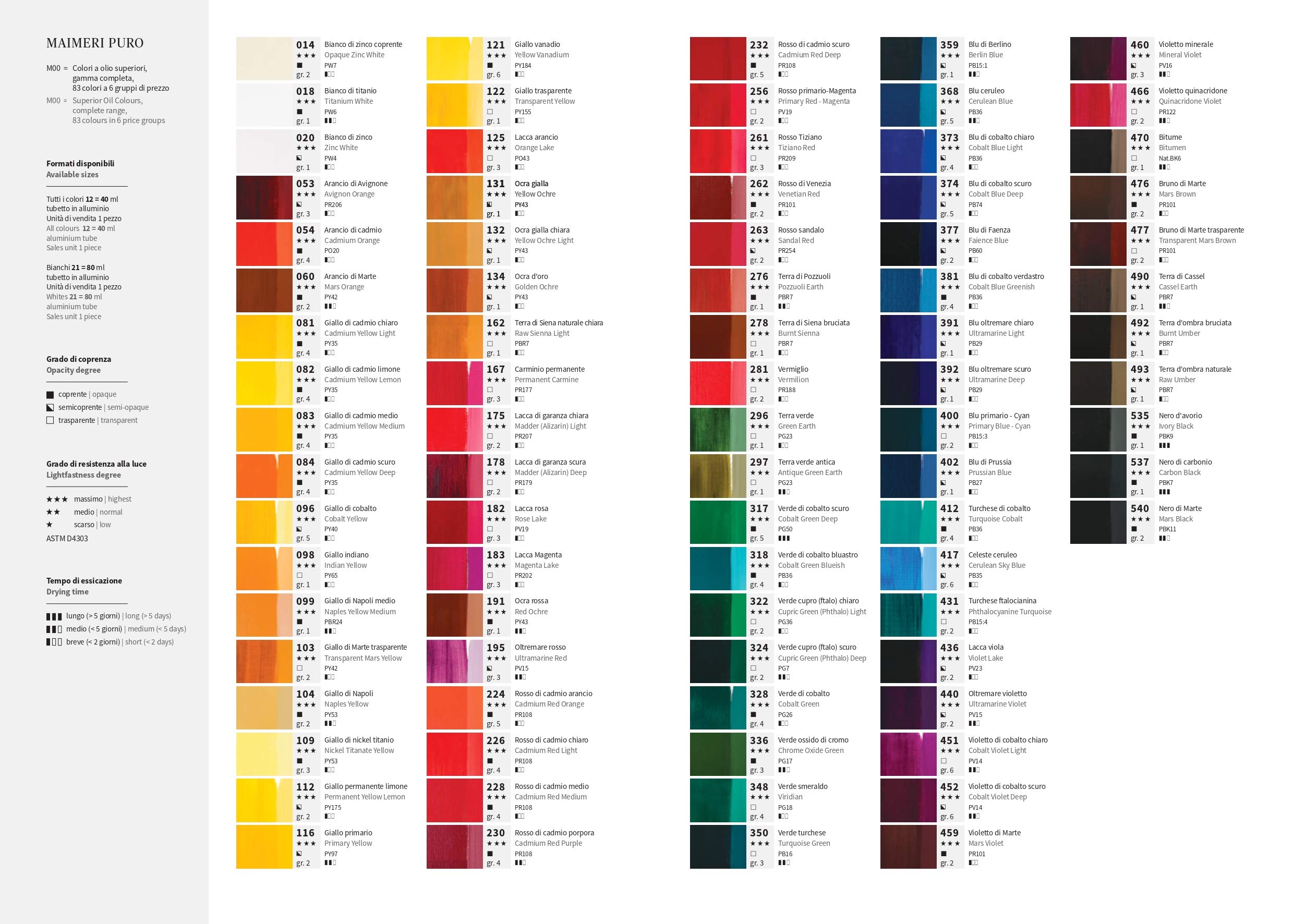 Maimeri Puro Oil Colors - Rose Lake 40ml Tube | Professional Artist Paint for Canvas & Fine Art | Perfect for Portraits, Landscapes & Still Life