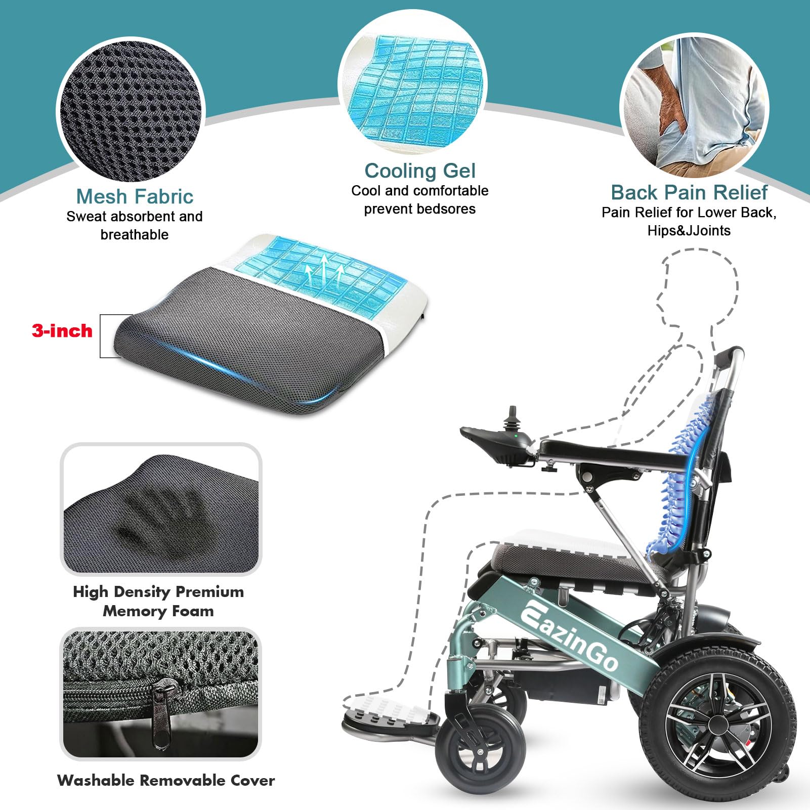 2025 Upgraded Most Comfortable Electric Wheelchair for Adults - Lightweight 500W Power Wheelchair with Airline Approval (Green) - Perfect for Travel, Indoor/Outdoor Mobility & Daily Commuting