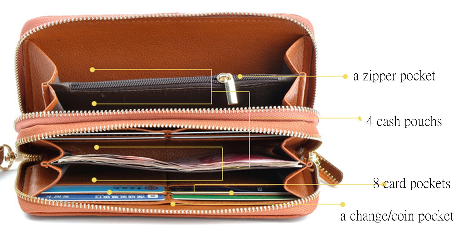 Stylish Leather Wristlet Clutch for Women - Large Capacity Handbag Wallet (7.5x3.7x1.6