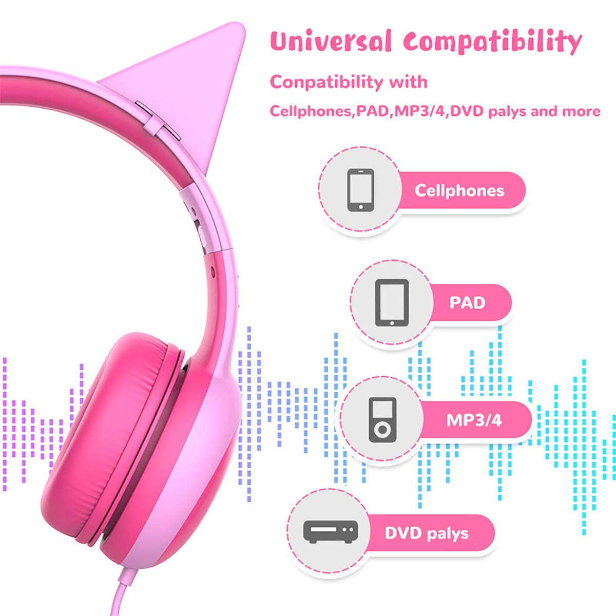 Gorsun Kids Headphones with Volume Limit | Cat Ear Toddler Headphones | Wired Over-Ear Headphones for Boys & Girls | Stereo Sound Children's Headset for School, Travel & Home Use