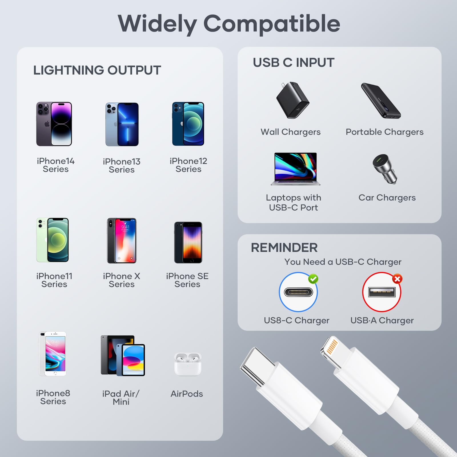 Premium MFi Certified USB C to Lightning Cable 2-Pack 6ft - Fast Charging Braided Durable iPhone Charger for iPhone 14/13/12/11 Pro Max, iPad & More - Perfect for Home, Office & Travel Charging