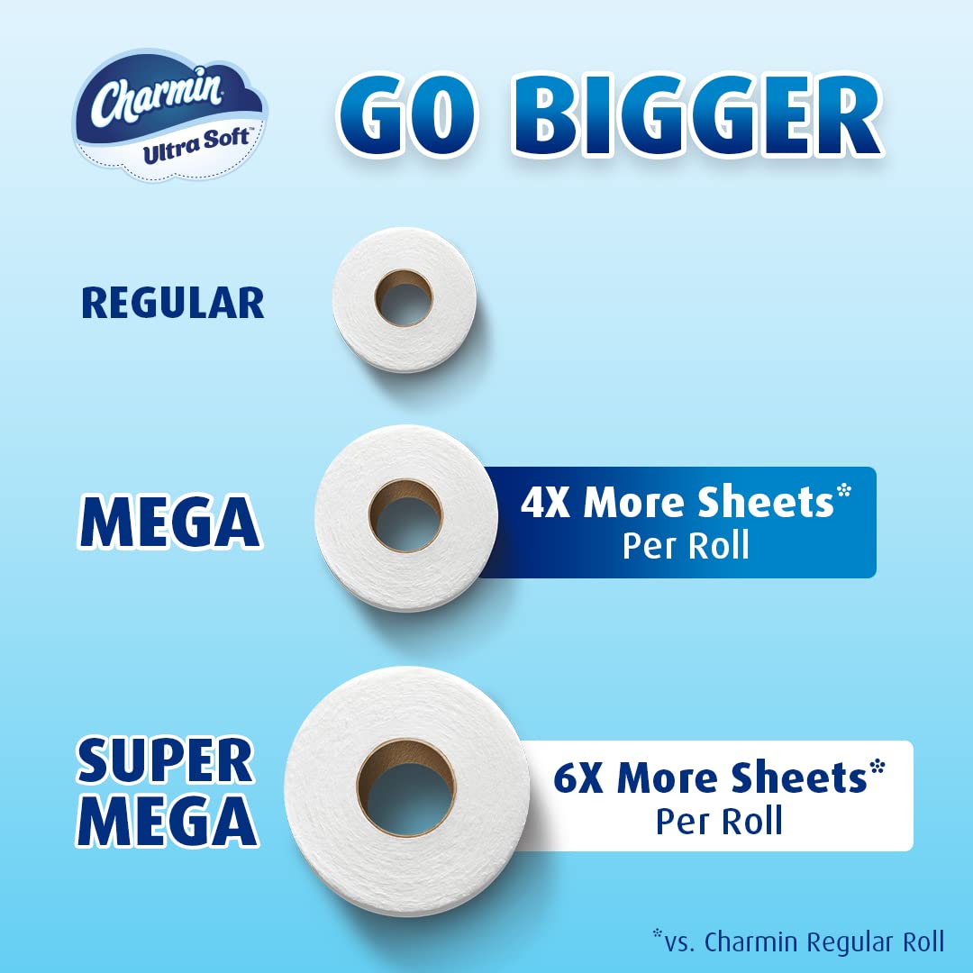 Charmin Ultra Soft Toilet Paper - 6 Super Mega Rolls (Equivalent to 36 Regular Rolls) | 6-Pack | Premium Bathroom Tissue for Gentle Clean | Perfect for Home, Office & RV Use