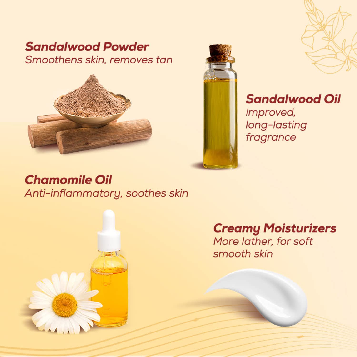 Santoor Royal Sandal Bathing Soap for Sensitive Skin - 100% Natural Sandalwood Oil & Powder with Chamomile Oil & Creamy Moisturizers - Soothes Irritation, Promotes Healthy Glow & Long-Lasting Fragrance - 150g (Pack of 3) - Perfect for Daily Skincare & Aromatherapy Baths