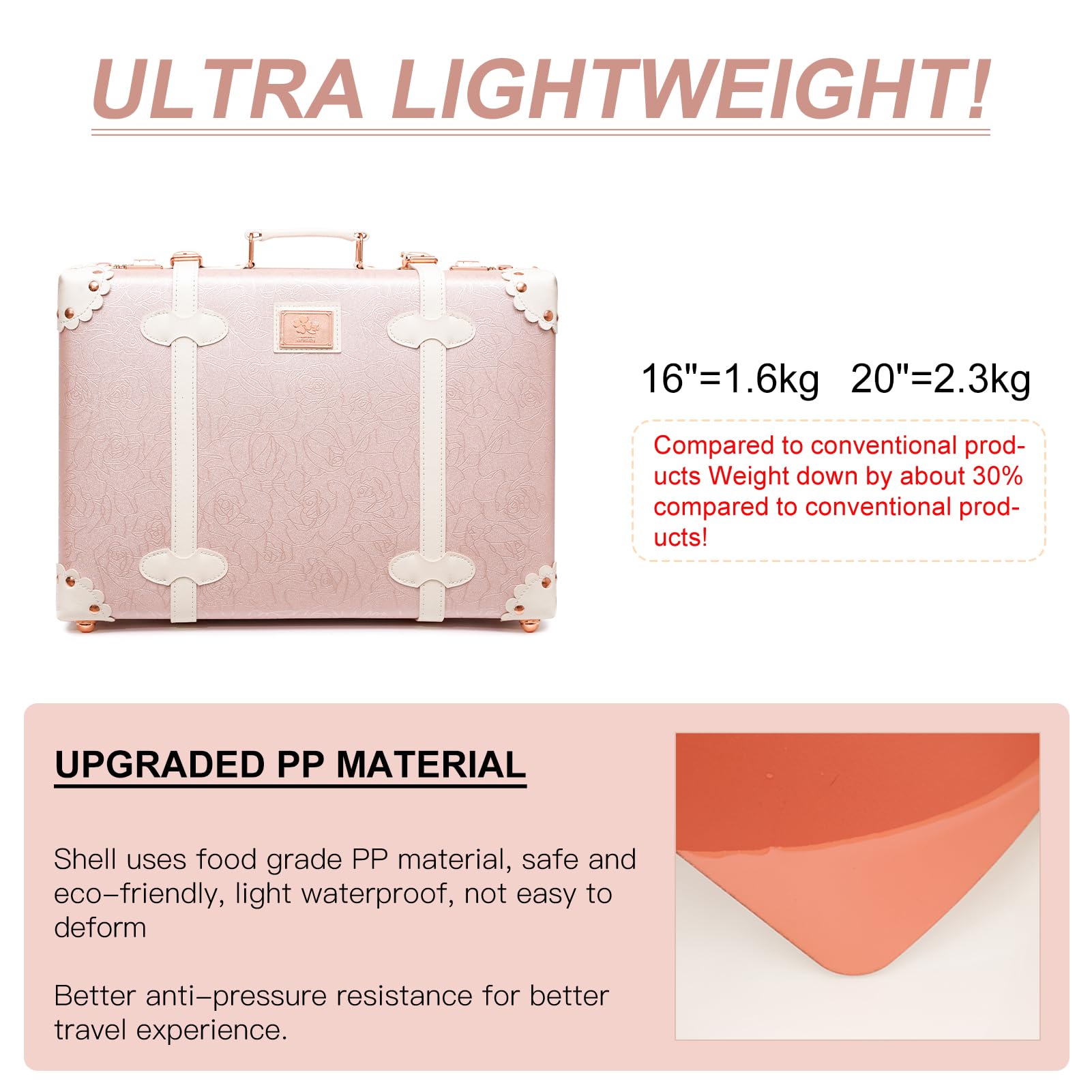 Urecity Vintage Mini Leather Trunk Suitcase - Cute Carry-on Overnight Bag with Adjustable Shoulder Strap | Perfect for Weekend Getaways, Business Trips & Airplane Travel