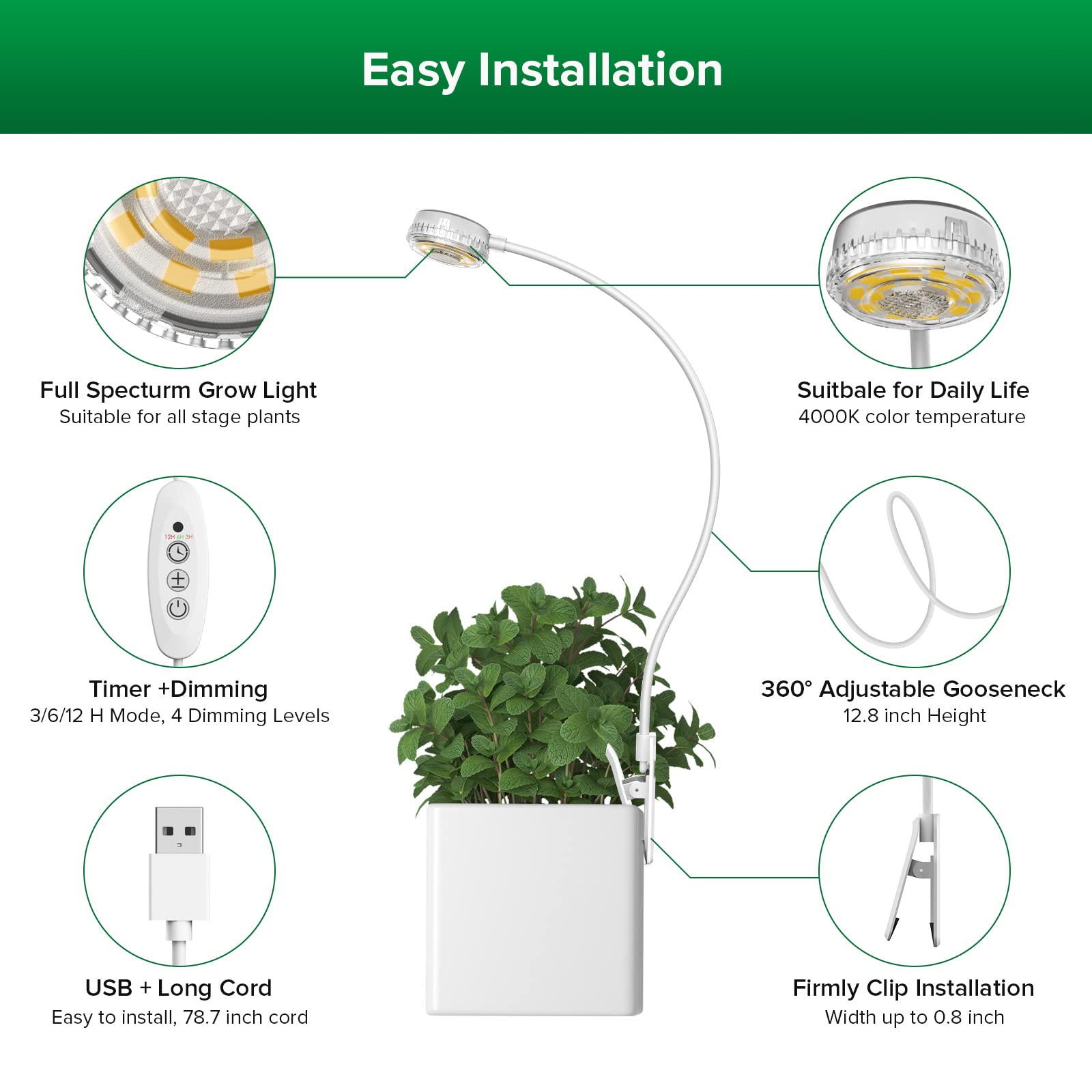 SANSI LED Grow Light for Indoor Plants - Full Spectrum Clip-On Plant Light with 4-Level Dimmable & Auto Timer (3/6/12H) - Perfect for Succulents, Herbs & Small Plants - White 5V USB Powered - Ideal for Home Gardening, Hydroponics & Indoor Plant Growth