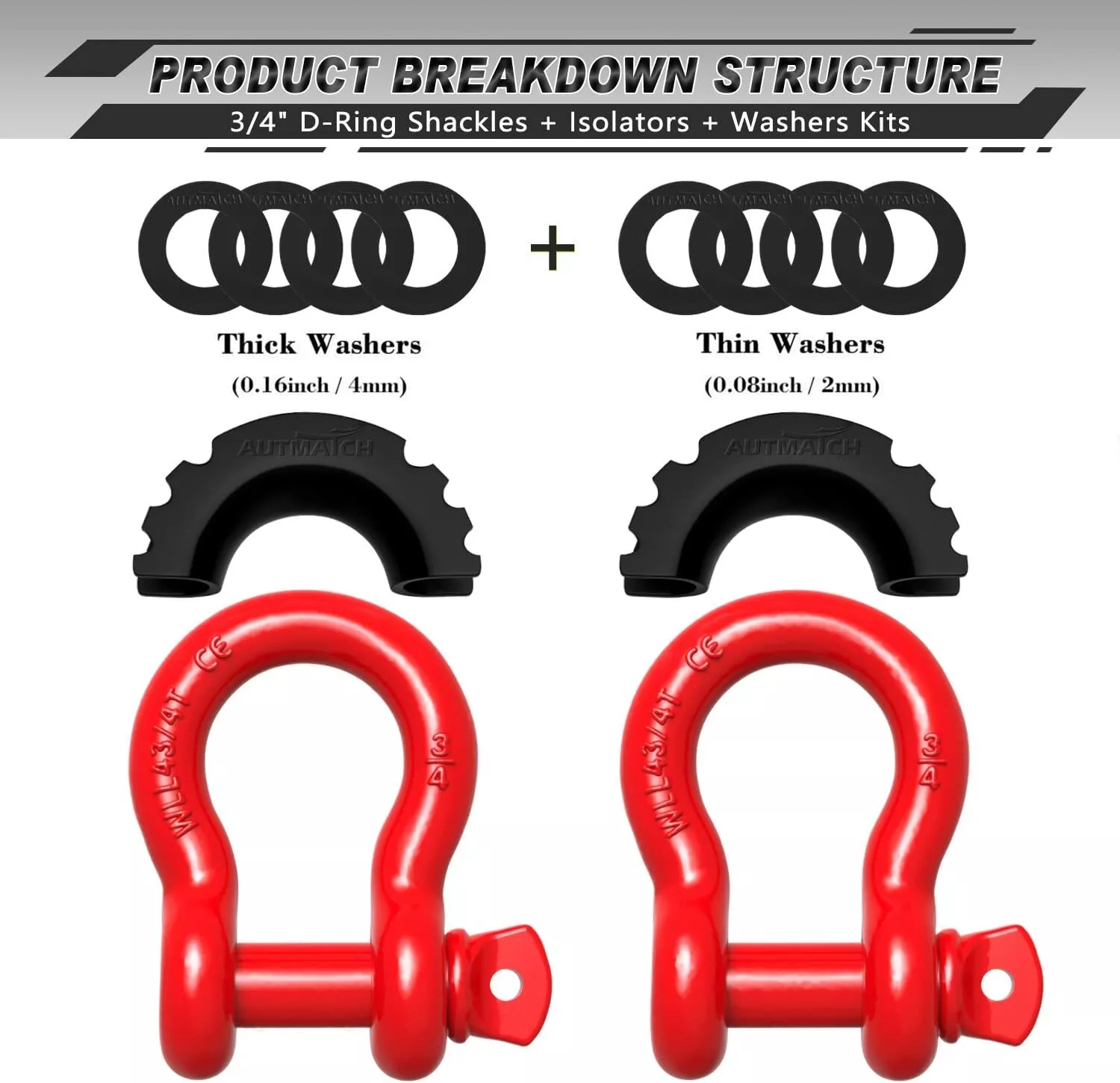 Heavy Duty 3/4 Inch D Ring Shackle - 2 Pack - For Towing, Off-Roading, Marine & Industrial Applications