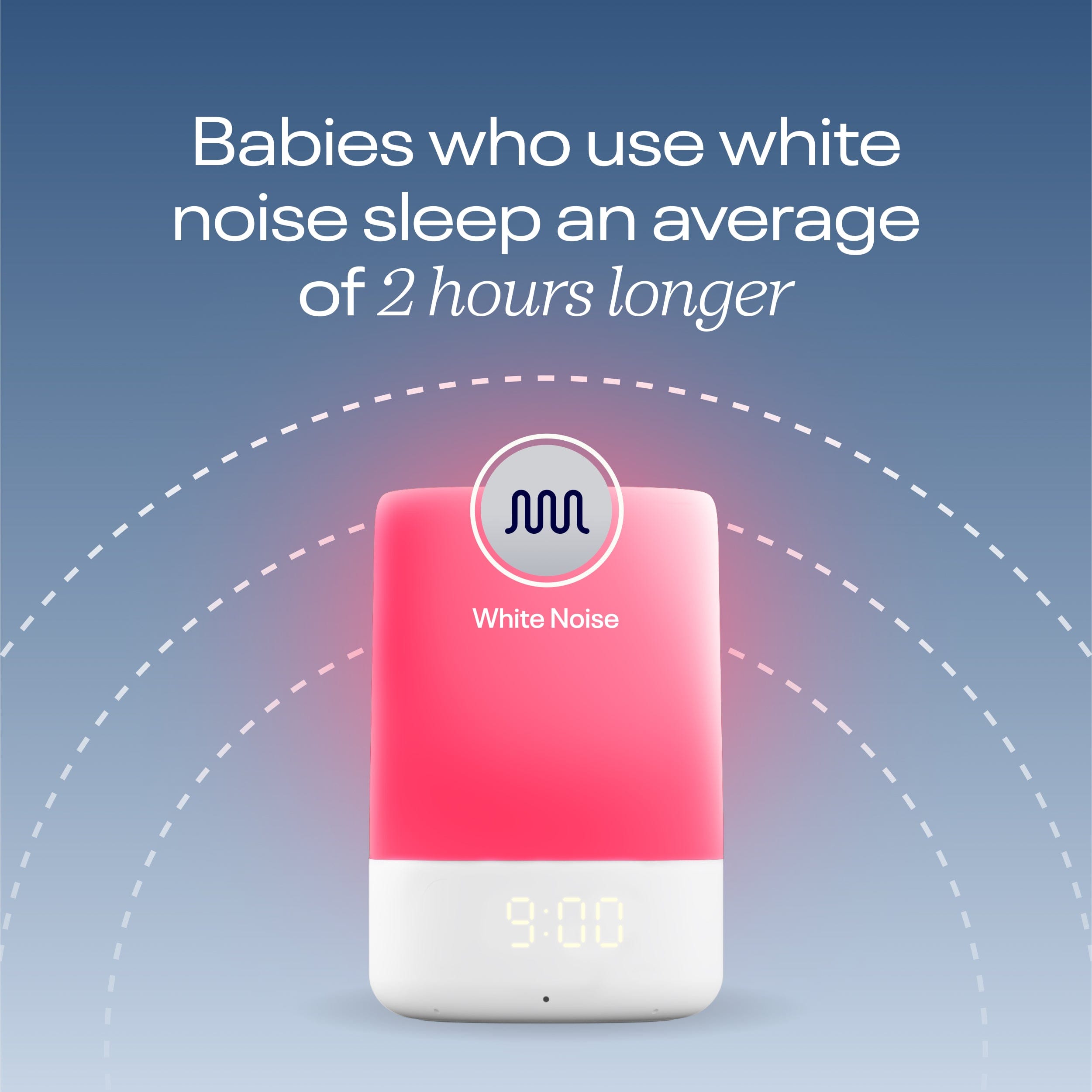 Nanit Pro Sound Machine & Night Light - White Noise for Baby Sleep, Soothing Night Light for Nursery - Perfect for Newborns & Toddlers Bedtime Routine