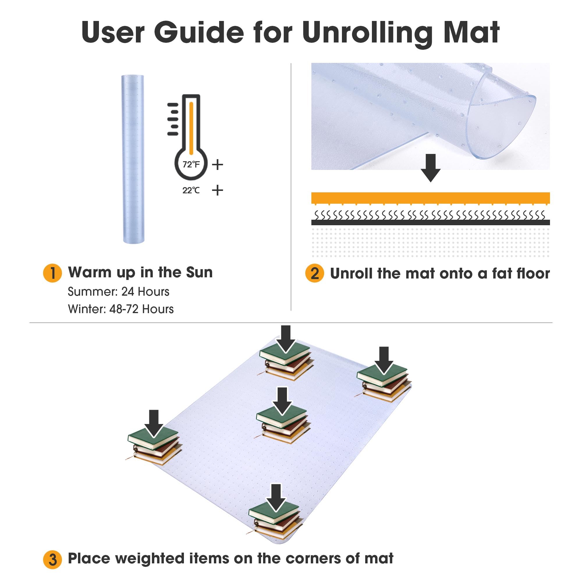 **Heavy Duty PVC Floor Mats for Low Pile Carpet – 48