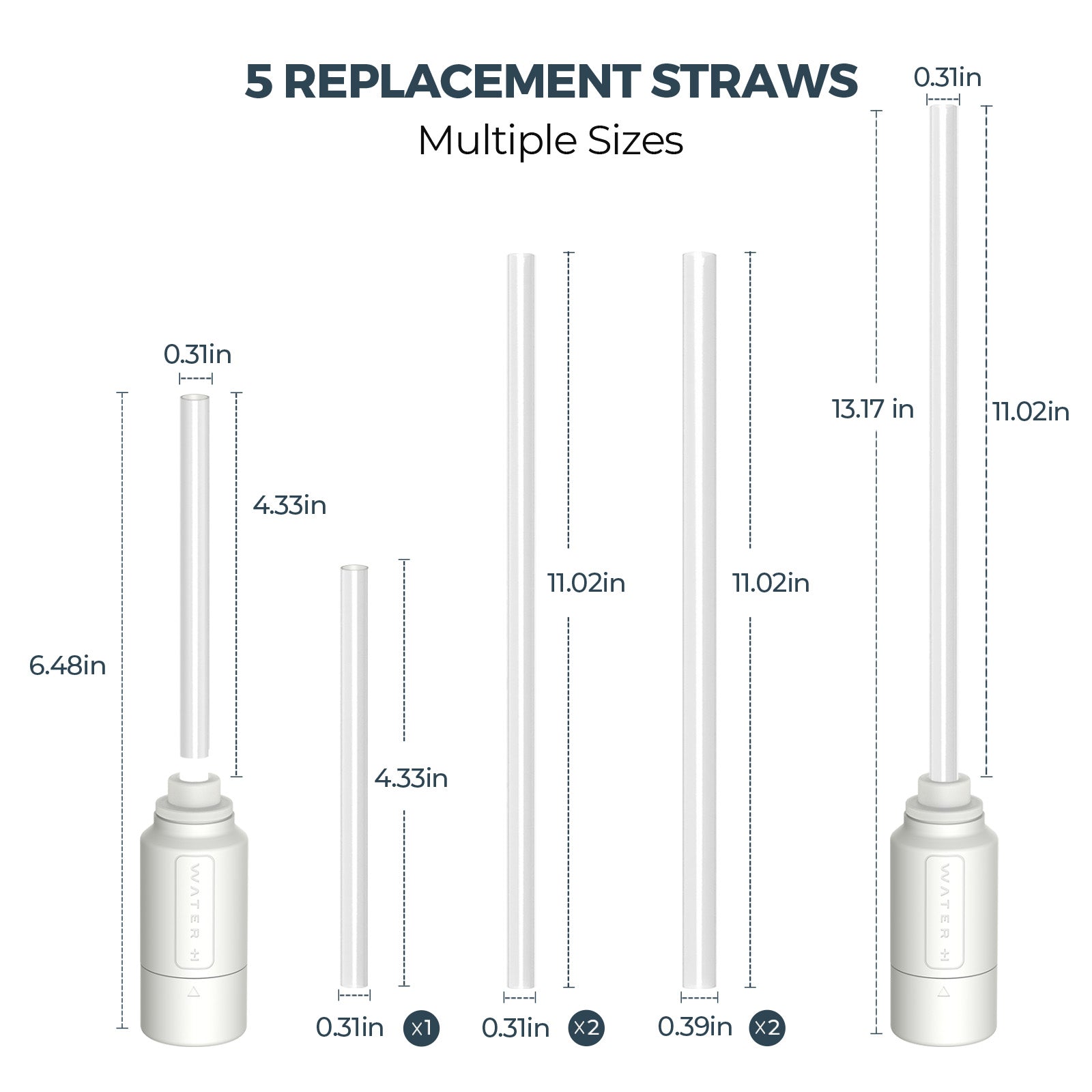 Premium Water Filtration Upgrade Kit - Compatible with WaterH Vita & Top Water Bottles | Improve Water Taste & Purity | Perfect for Travel, Gym & Outdoor Activities