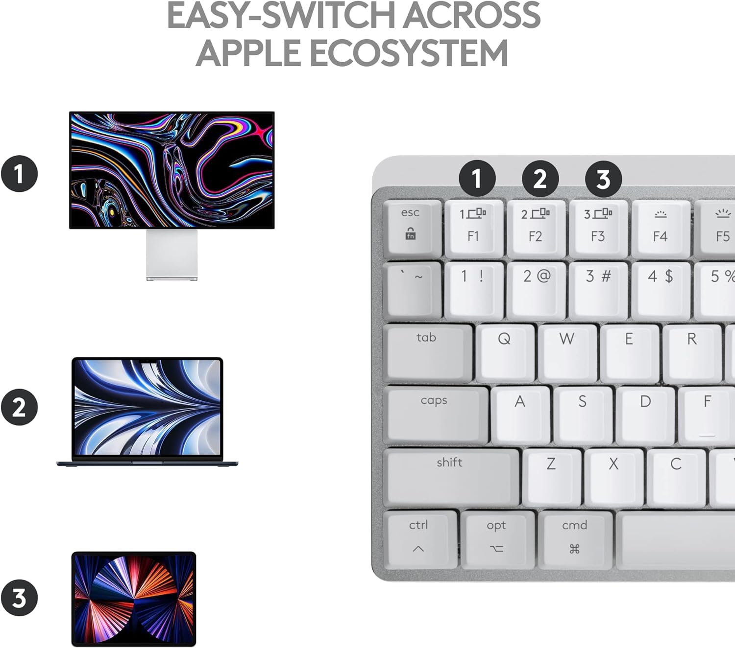 Logitech MX Mechanical Mini Wireless Keyboard for Mac - Low Profile Tactile Quiet Keys, Bluetooth, USB-C, Backlit - Pale Grey (Renewed) | Perfect for Office Work, MacBook & iPad Pro Typing