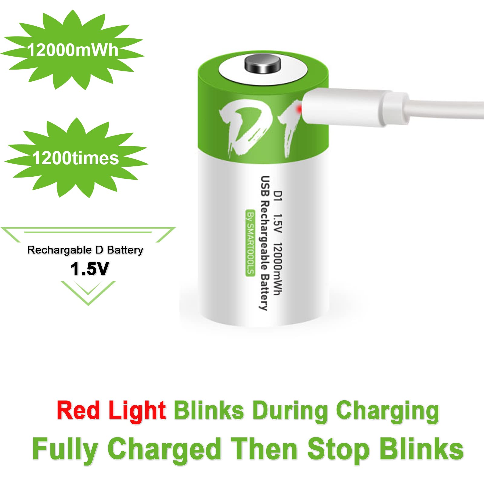 2 Pack Rechargeable D Batteries 12000mWh - 1.5V Lithium Ion D Cell Batteries with USB Type C Charger - Long Lasting Power for Flashlights, Toys, Trash Cans & Emergency Devices
