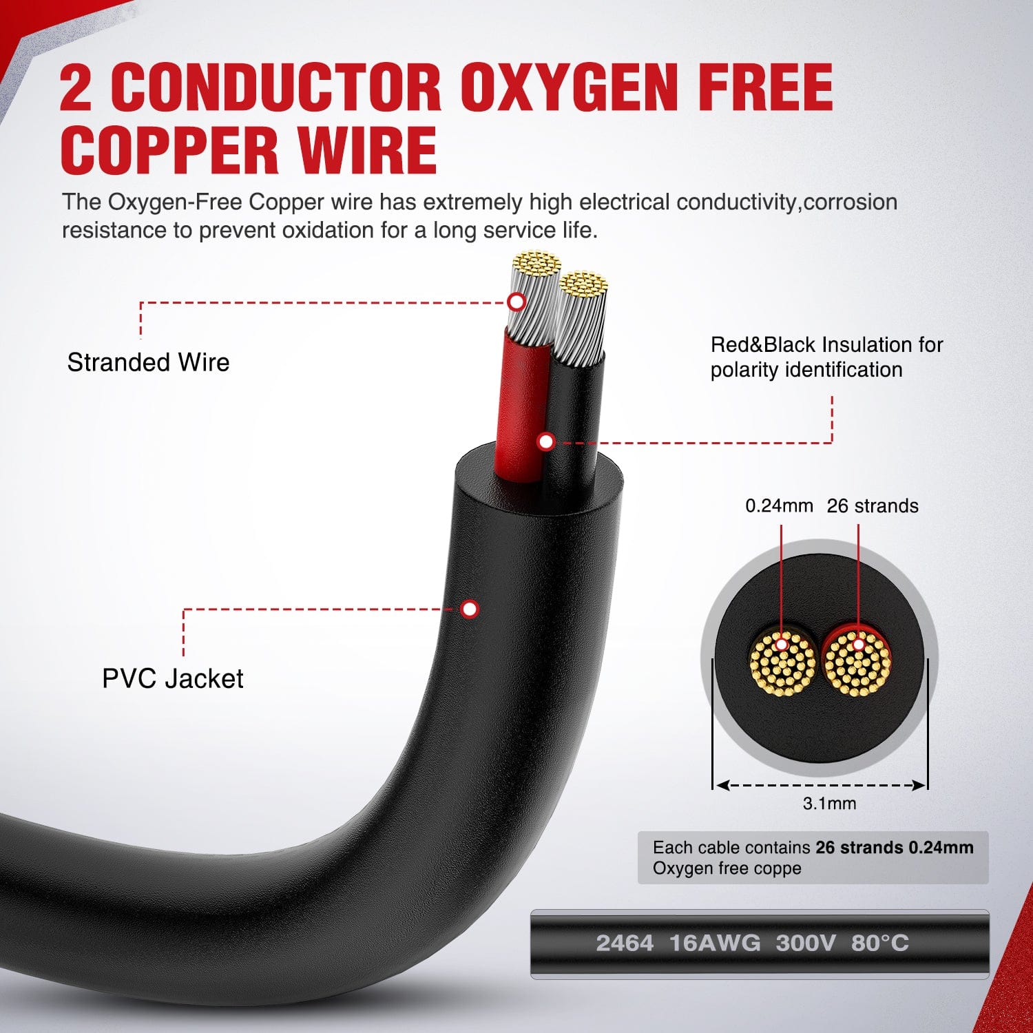 30FT 16AWG Oxygen Free Copper Wire - Red & Black Stranded PVC Electrical Cord, 2 Conductor Parallel 300V DC Flexible Extension Cable for Home Appliances, DIY Projects, and Power Tools