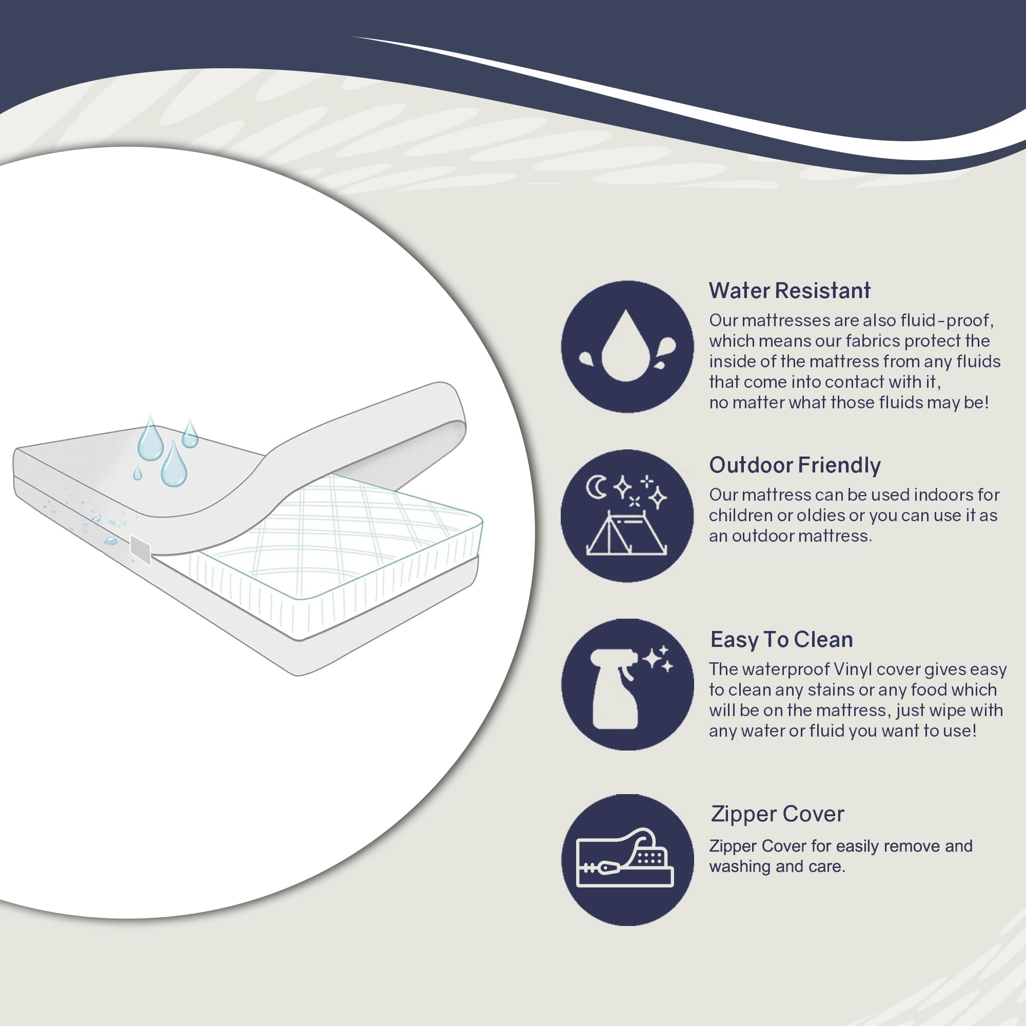 Treaton 5-Inch Medium Firm Waterproof Nylon Vinyl Dual-Sided Mattress - Noiseless, Cloud-Like Comfort with Body Heat Reflection - Perfect for Hospital Beds, Camping & Guest Rooms - Twin Size in Blue