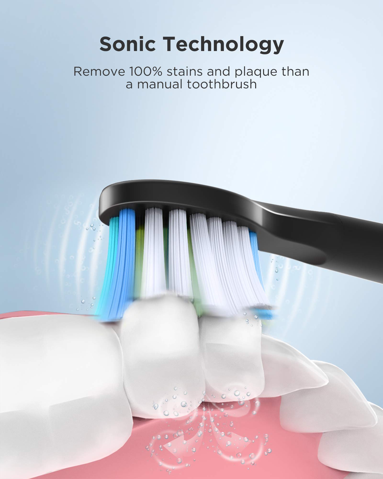 NINICE Sonic Electric Toothbrush for Adults & Kids - Rechargeable Toothbrush with 8 Brush Heads, 5 Cleaning Modes, 2-Minute Timer, 30-Day Battery Life (Black) - Perfect for Family Oral Care & Travel