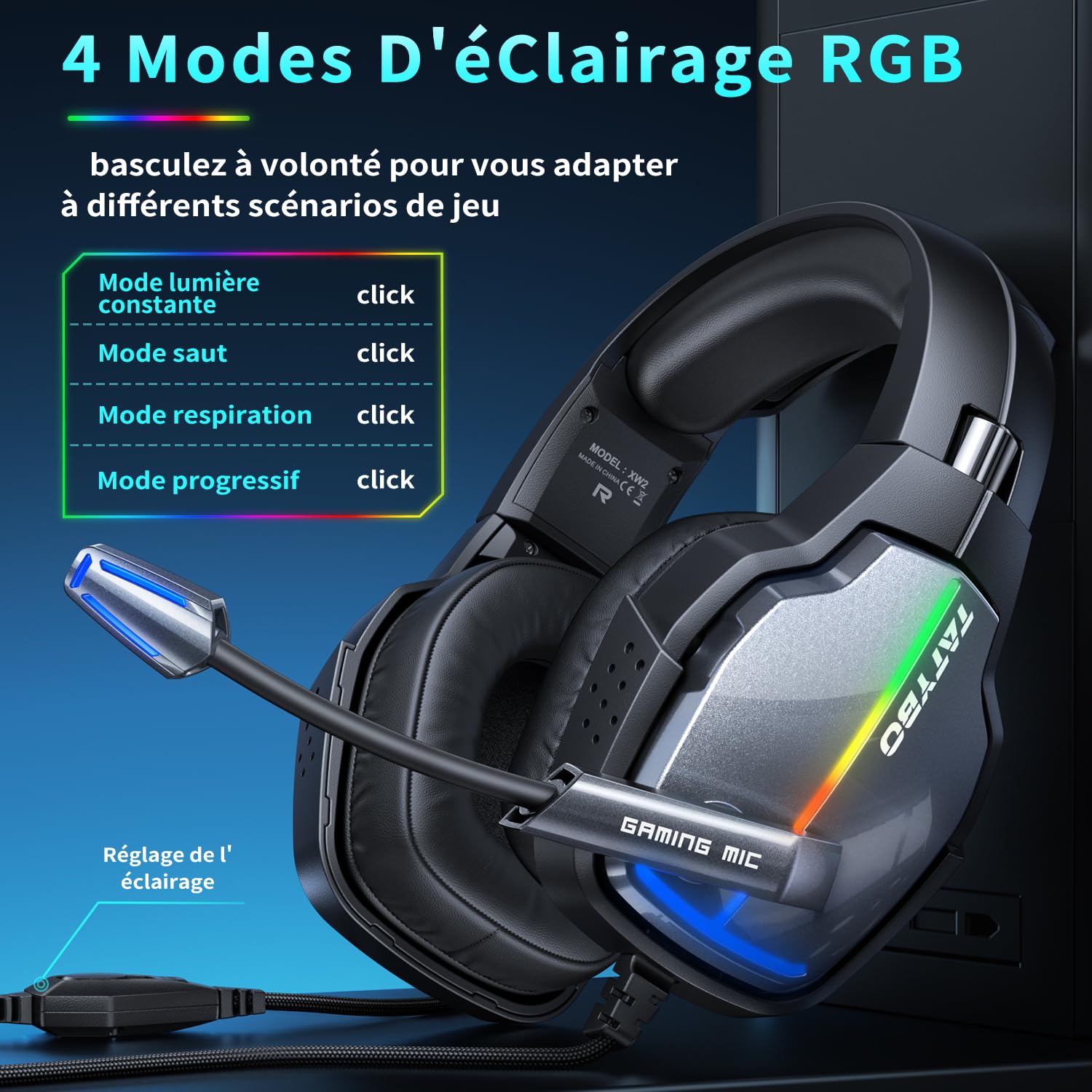 Premium Gaming Headset with 90° Swivel Ear Cups, 4 RGB Lighting Modes & 50mm Drivers - Noise Cancelling Stereo Microphone for PS4, PS5, Xbox One, PC & Nintendo Switch - Perfect for Competitive Gaming & Immersive Audio Experience