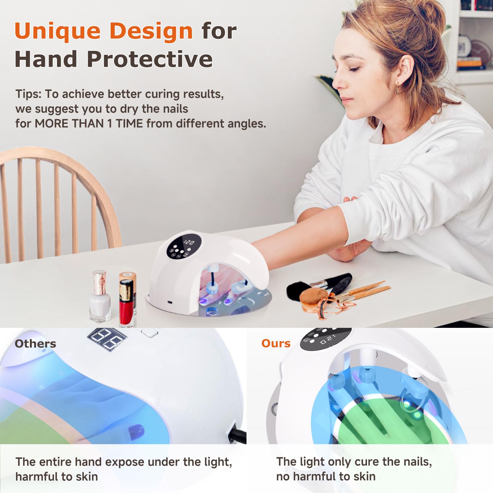 Professional 49W UV LED Nail Lamp with 10 LED Beads & 4 Timer Settings - Fast Curing Gel Nail Dryer for Home & Salon Use, Adjustable 150° Angle & 5 Lampshade Design - Perfect for Gel Polish, Acrylic Nails & DIY Manicures