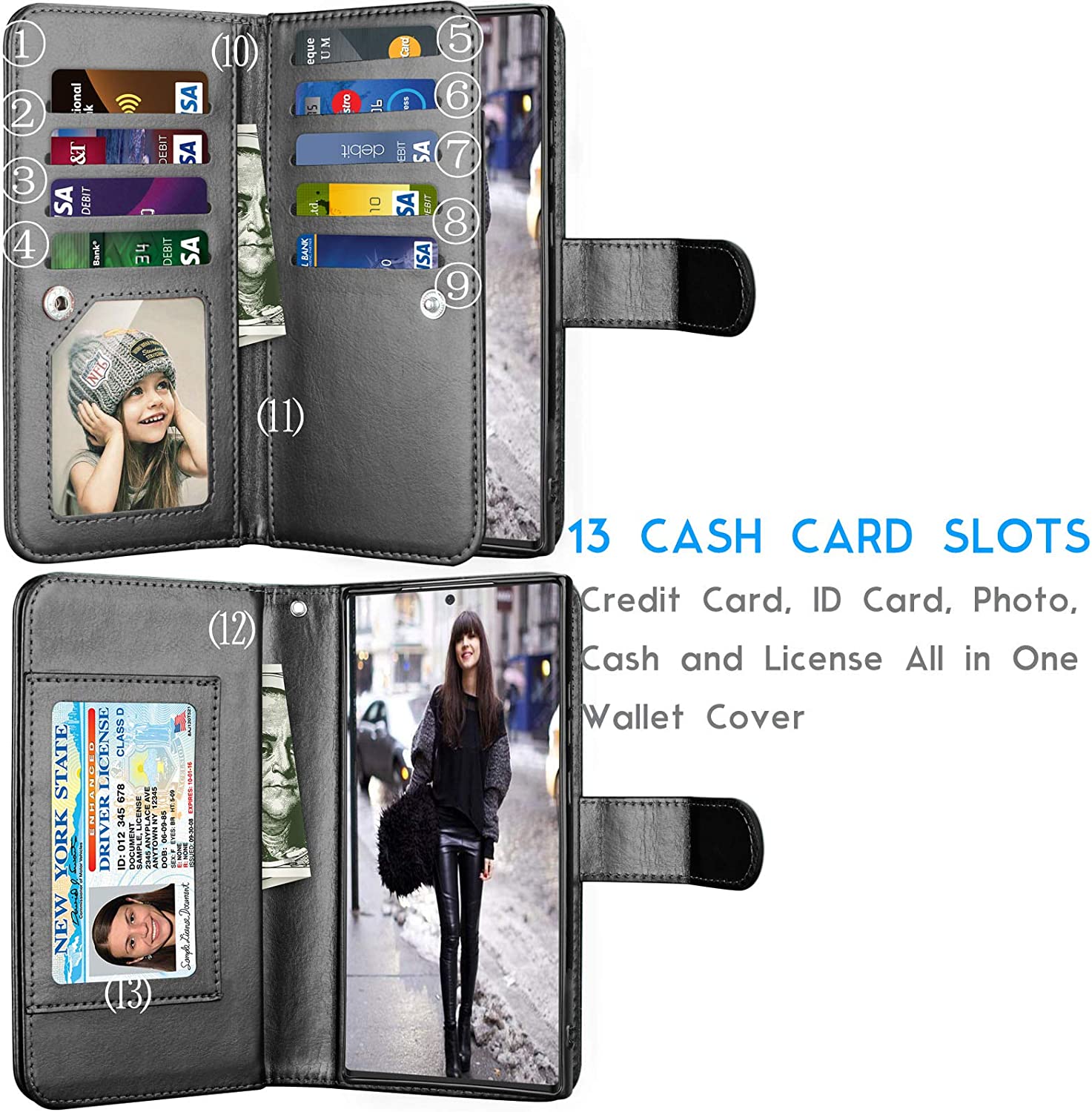 Premium Galaxy Note 20 Ultra 5G Wallet Case with RFID Protection - Luxury Leather Credit Card Holder & Cash Pocket (Black) - Perfect for Business Travel & Daily Use