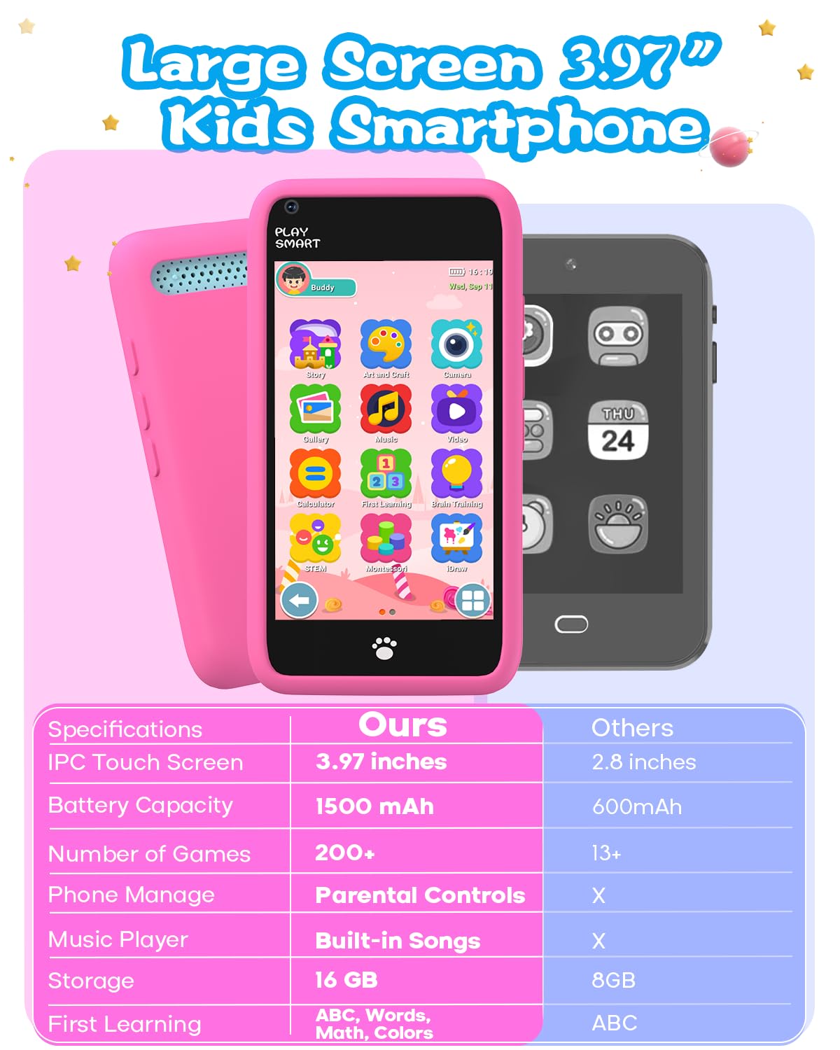 Kids Smartphone Toy - 3.97
