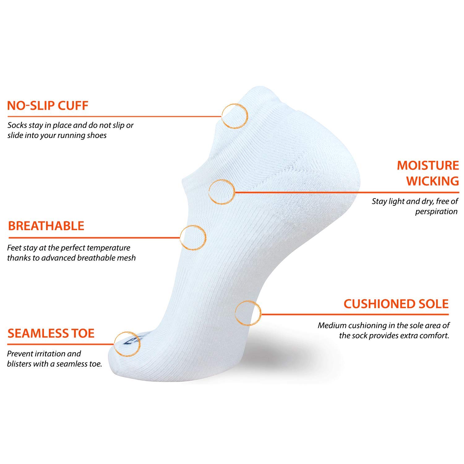 CoolMax Low Cut Running Socks for Men & Women - Moisture Wicking Athletic Sports Socks for Jogging, Gym & Outdoor Activities - Breathable Lightweight Performance Socks