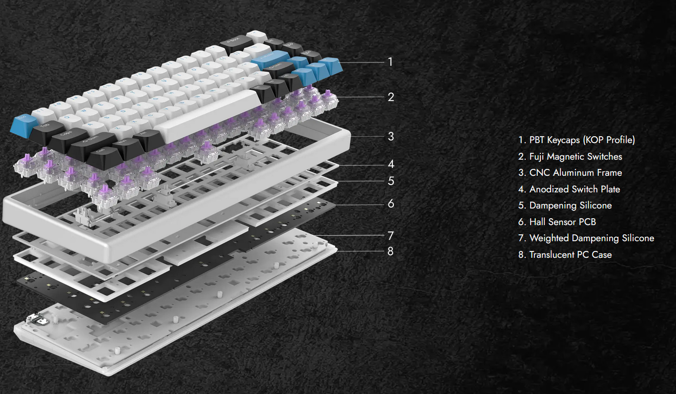 Arbiter Studio Polar 65 Hall Effect Magnetic Rapid Trigger Gaming Keyboard - Kumo Blue | Ultra-Responsive for Competitive Gaming & Typing
