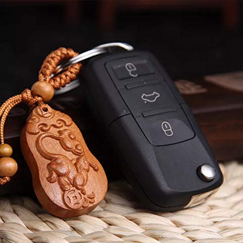 Feng Shui Handmade Zodiac Rat Keychain - Lucky Charm Key Ring for Good Fortune, Home & Car Decor, Unique Gift for Chinese New Year & Birthday Celebrations