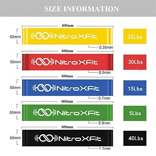 Premium Latex Resistance Loop Bands for Workouts - 12in Exercise Bands for BeachBody, Physical Therapy, Yoga & Home Gym - Stretchy, Skin-Friendly, Up to 40lbs - Perfect for Indoor & Outdoor Fitness, Strength Training & Muscle Recovery