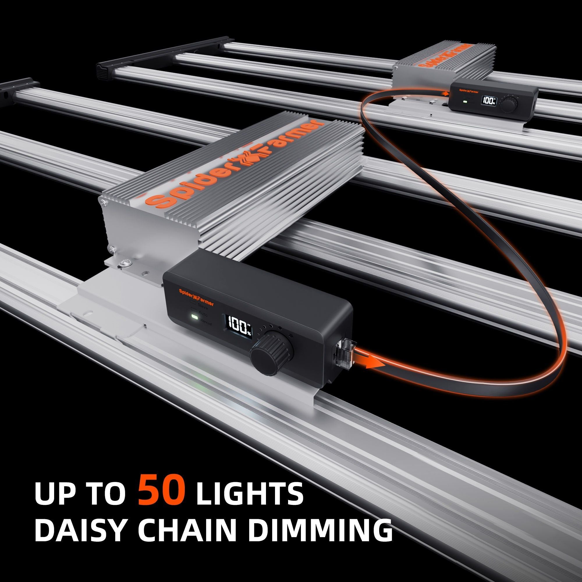 Spider Farmer G4500 Smart LED Grow Light with Bluetooth & WiFi Control - Full Spectrum Plant Light for Indoor Hydroponics, Greenhouse, and Home Gardening