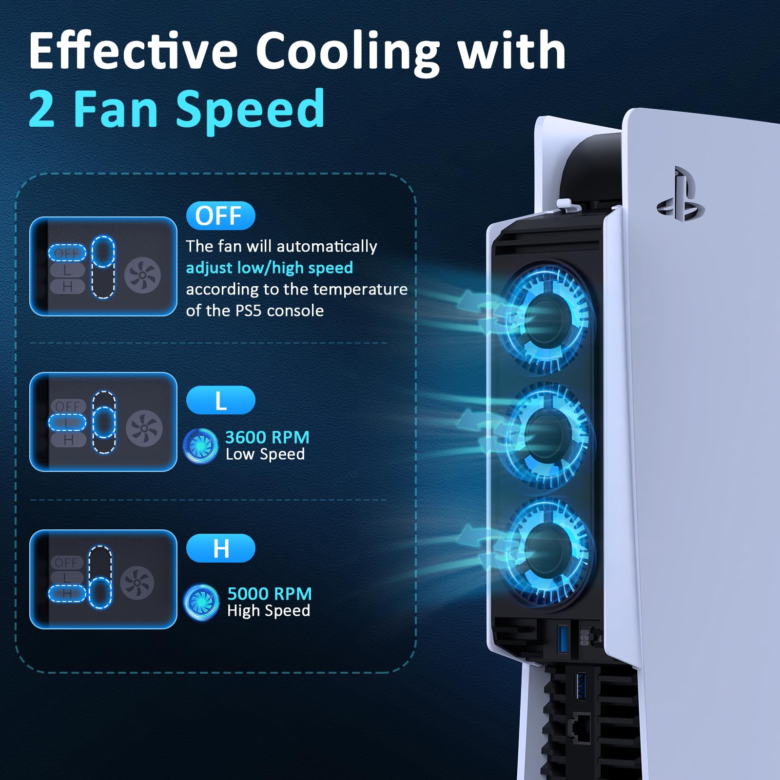 PS5 Cooling Fan with LED Lights & Auto Temperature Sensor - Quiet USB 3.0 Cooling System for PS5 Digital/Disc Edition - Prevent Overheating for Long Gaming Sessions