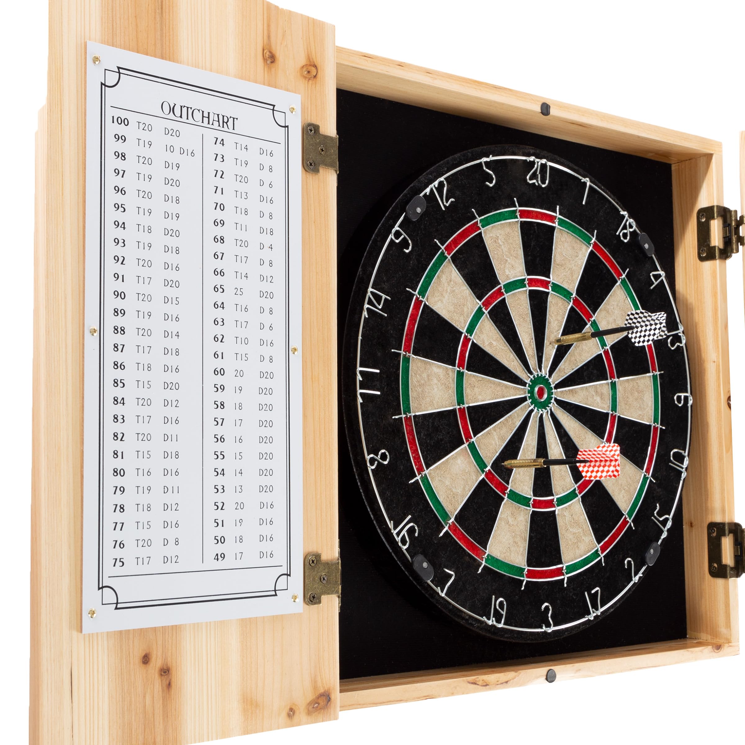 Trademark Global Montreal Canadiens Logo Dartboard Cabinet Set with 6 Steel Tip Darts, Scoreboard & Wooden Hanging Cabinet - Perfect for Game Rooms, Bars, and Man Caves