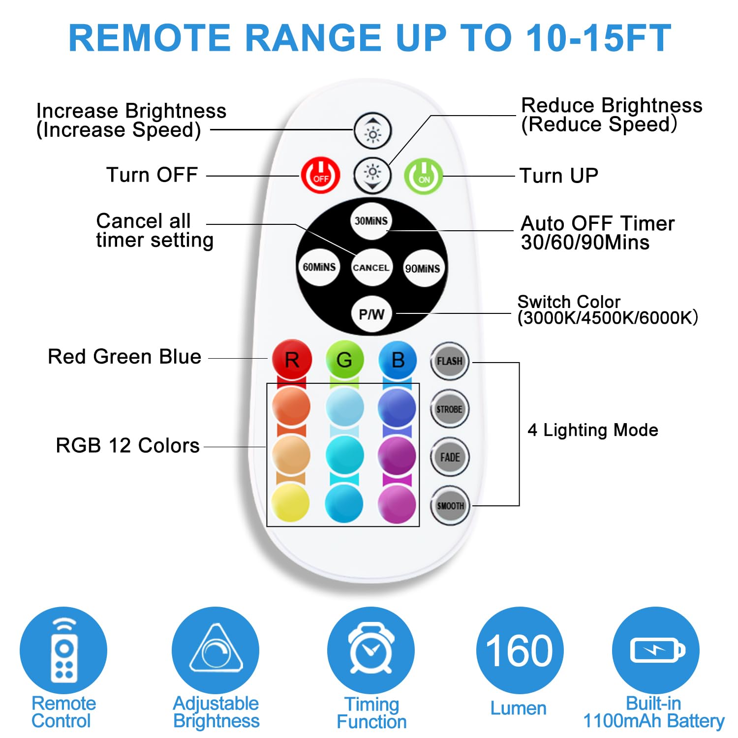 48 LED Rechargeable Under Cabinet Lights with Remote - Dimmable RGB Kitchen Counter & Closet Lighting, 15 Color Changing LED Bar Lights for Shelf, Car, Hallway (6 Pack) - Perfect for Home Kitchen, Garage, Display Cabinets & Mood Lighting